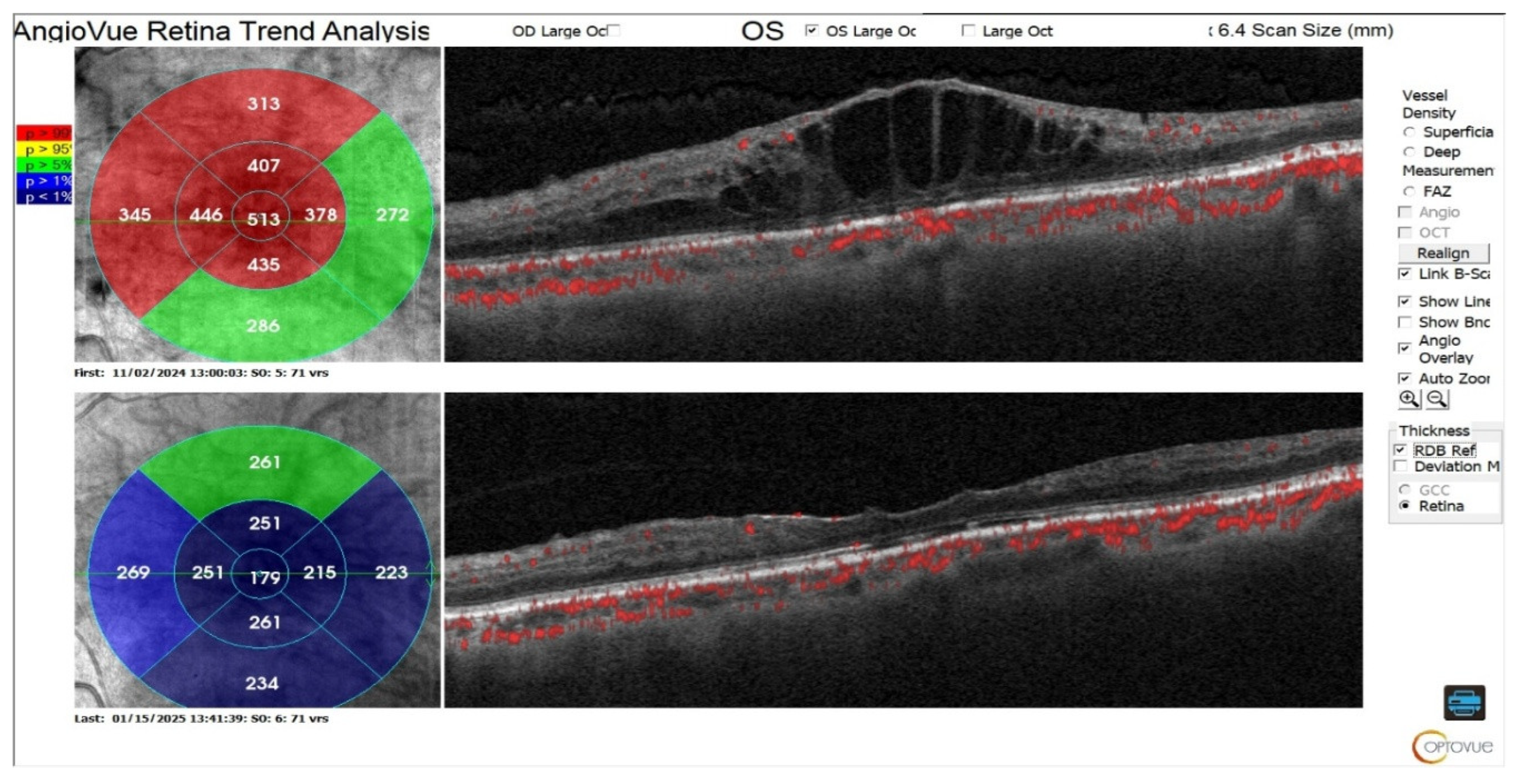 Preprints 182829 g003