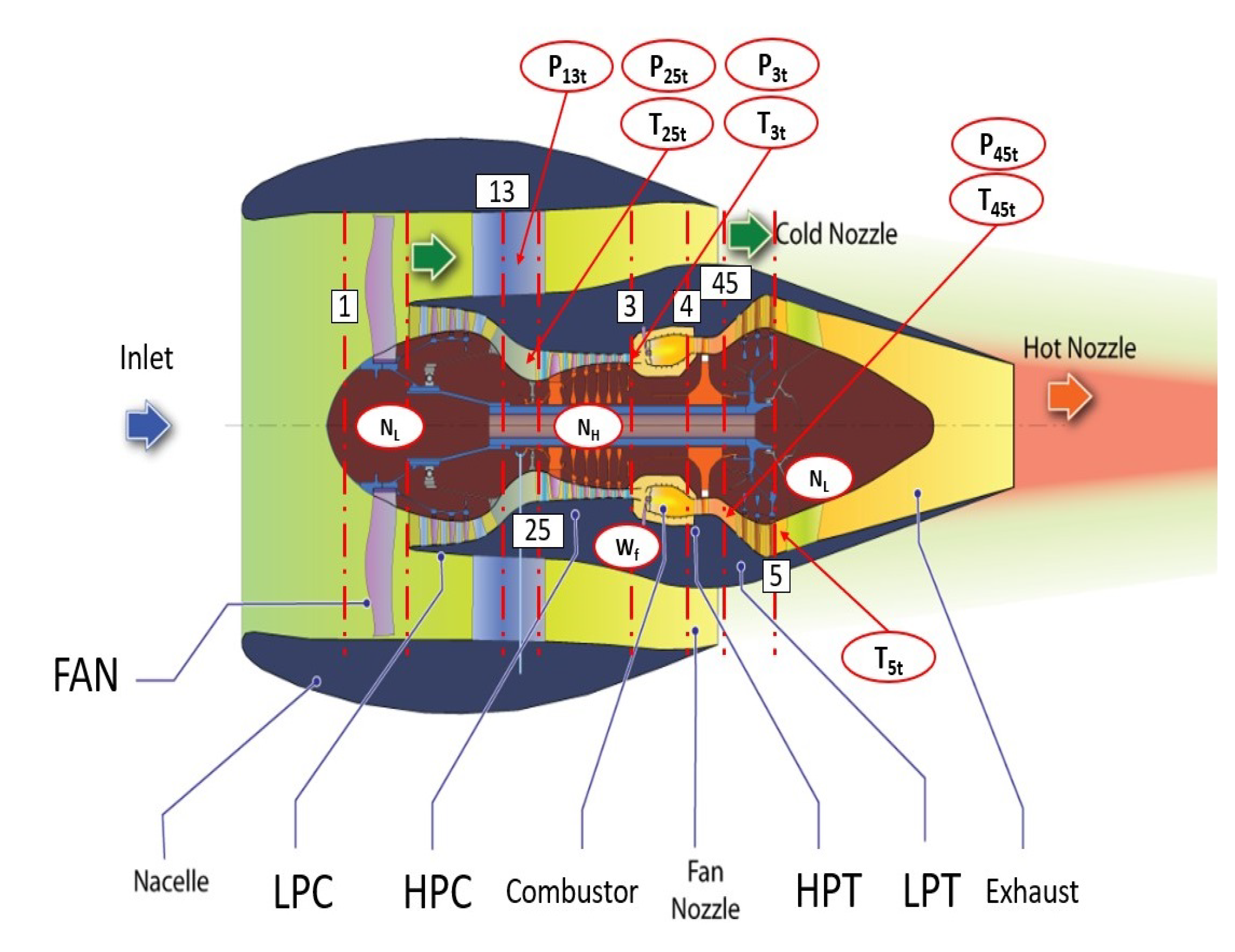 Preprints 78769 g001
