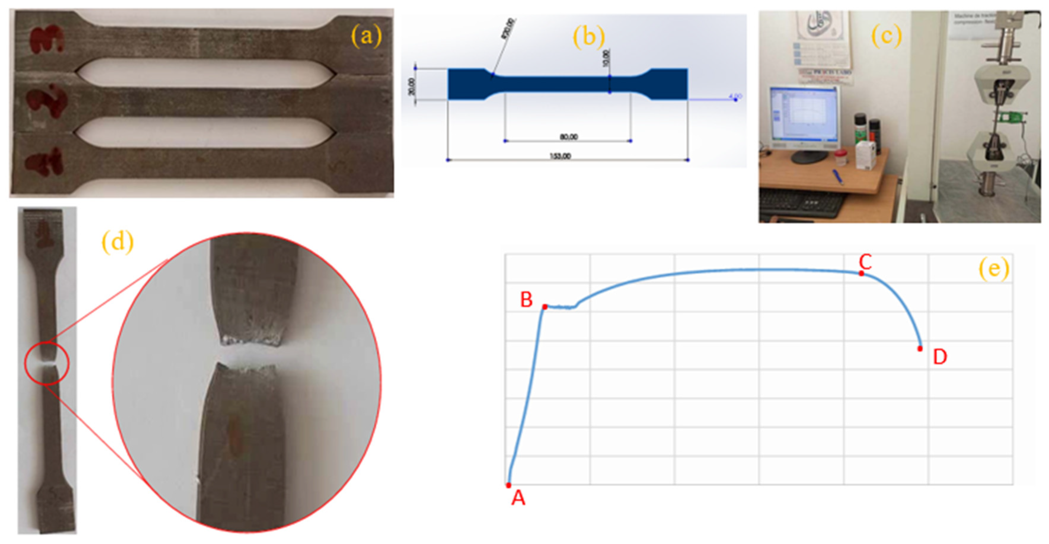 Experimental and Numerical Study of Stirrup Fatigue[v1] | Preprints.org