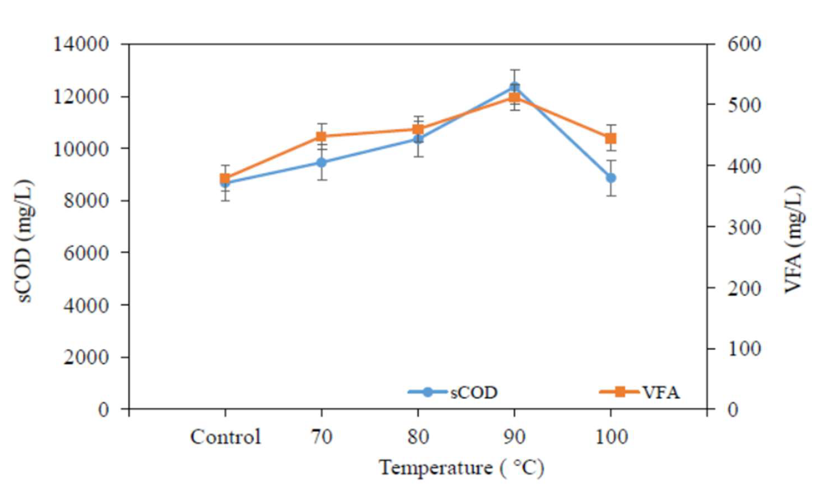 Preprints 194723 g005a
