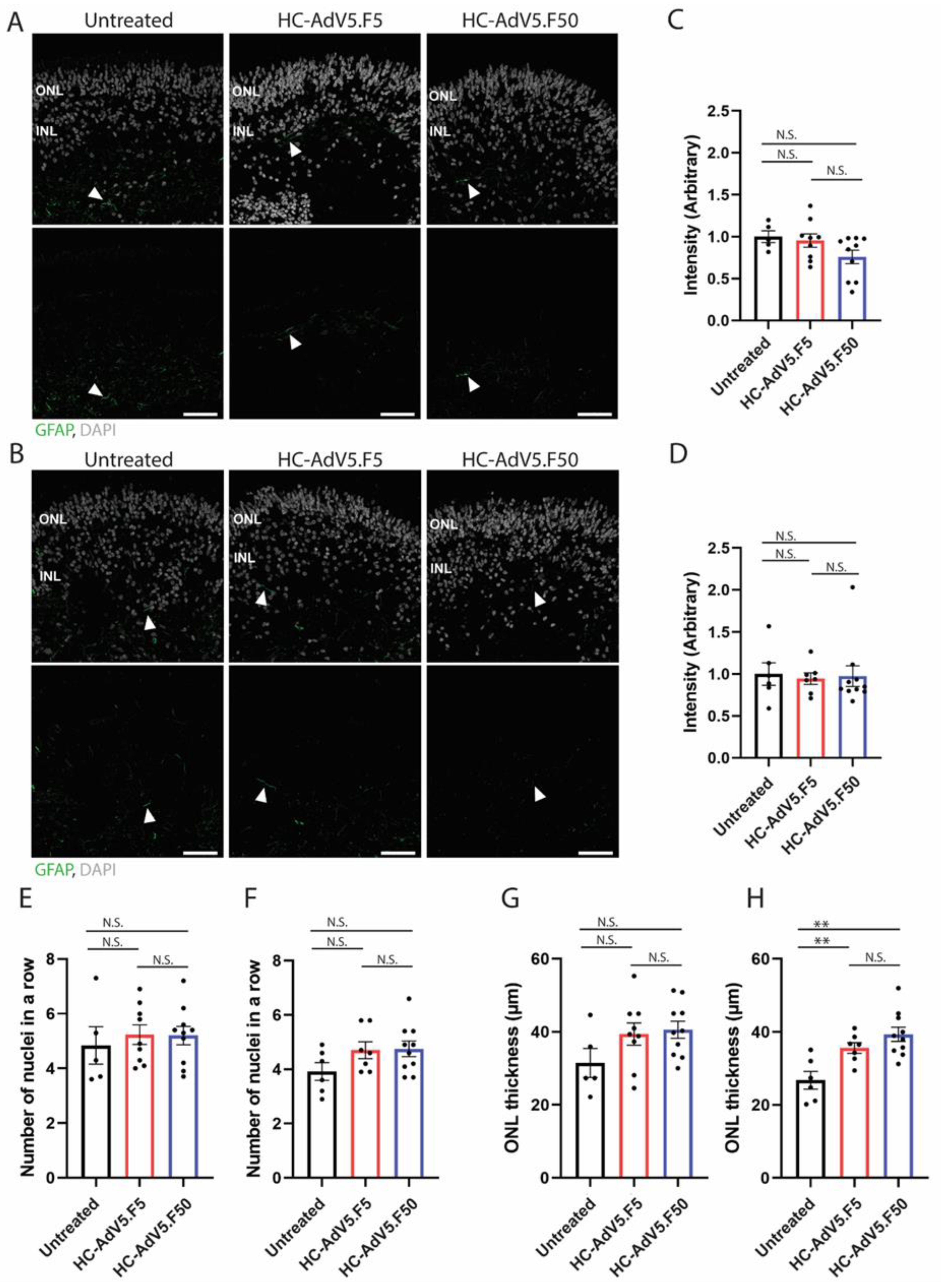 Preprints 140428 g006