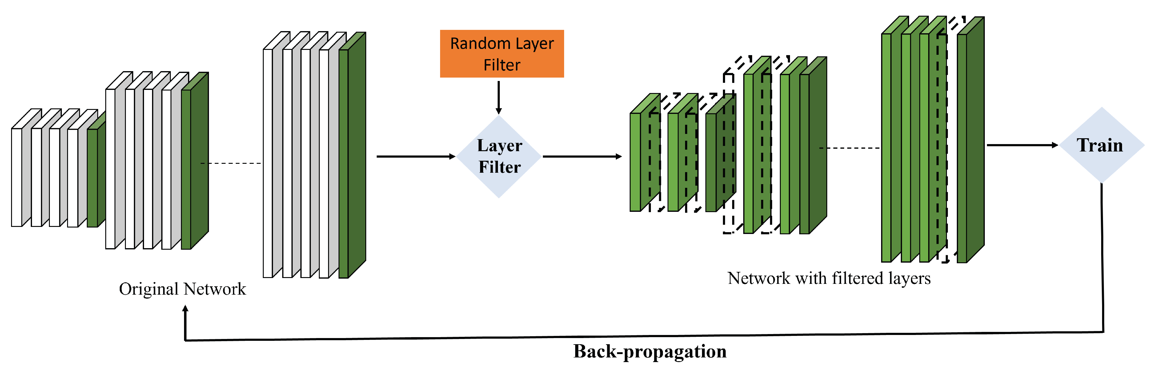 Preprints 80505 g002