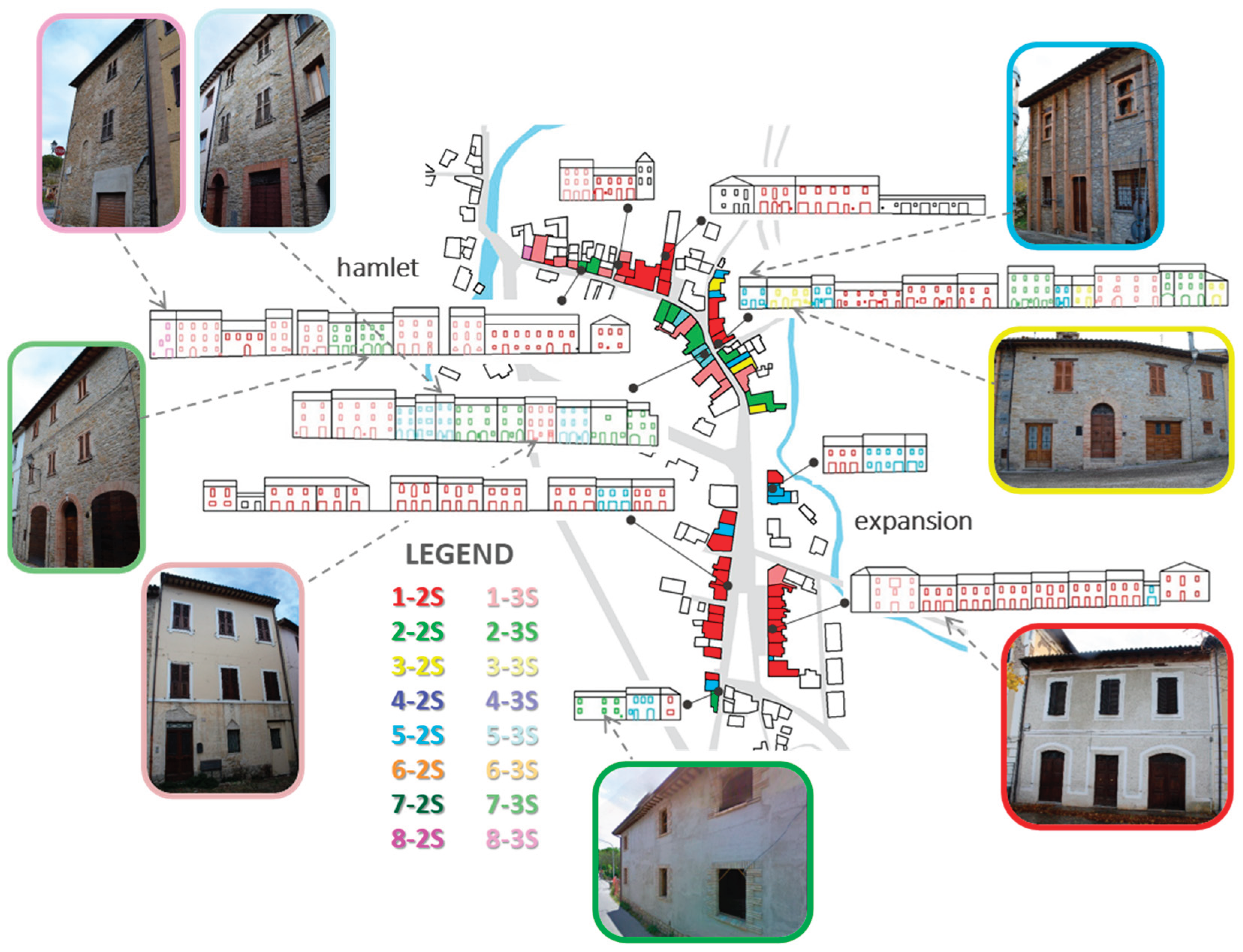 Preprints 172738 g011