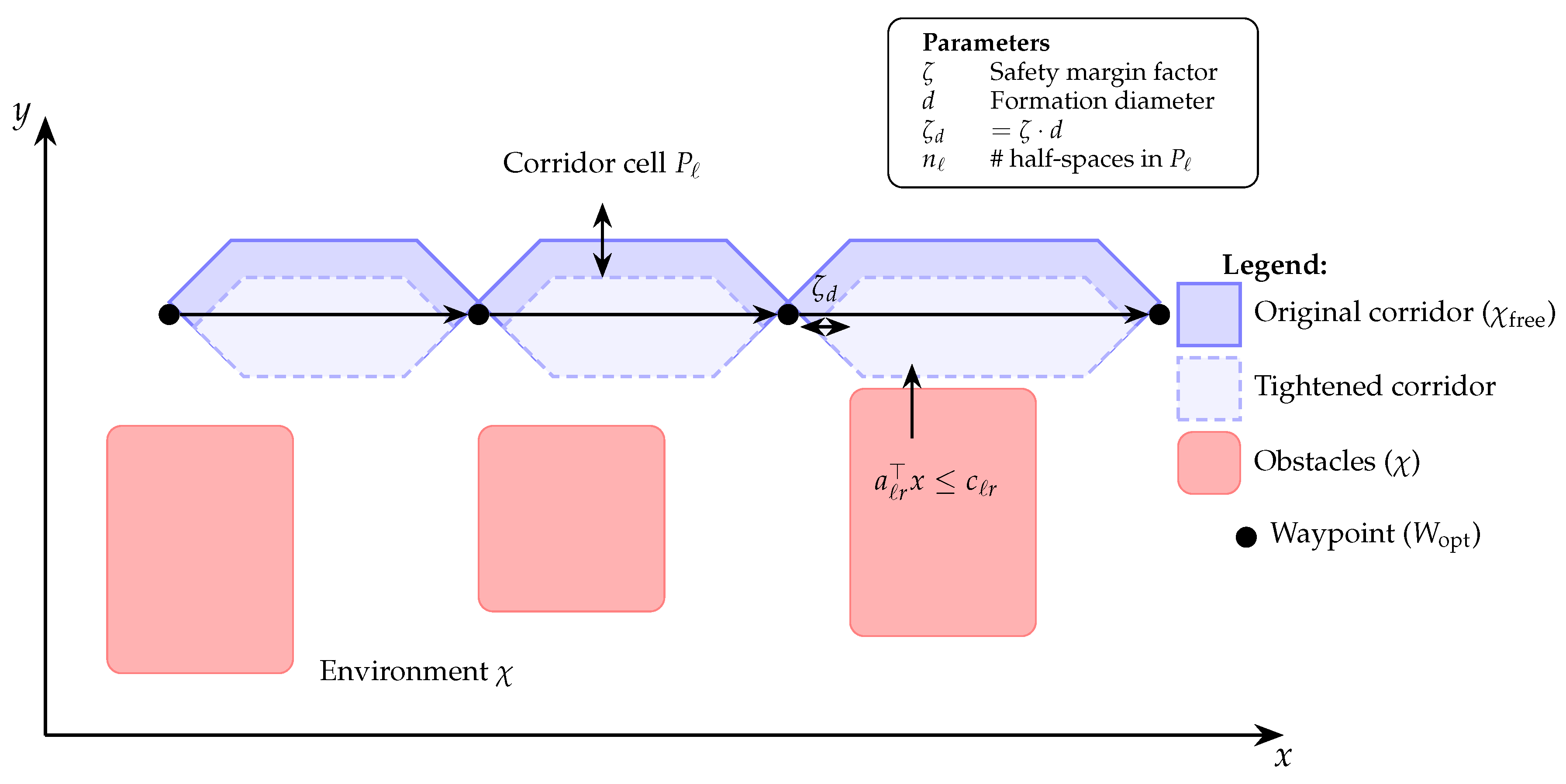 Preprints 198827 g001