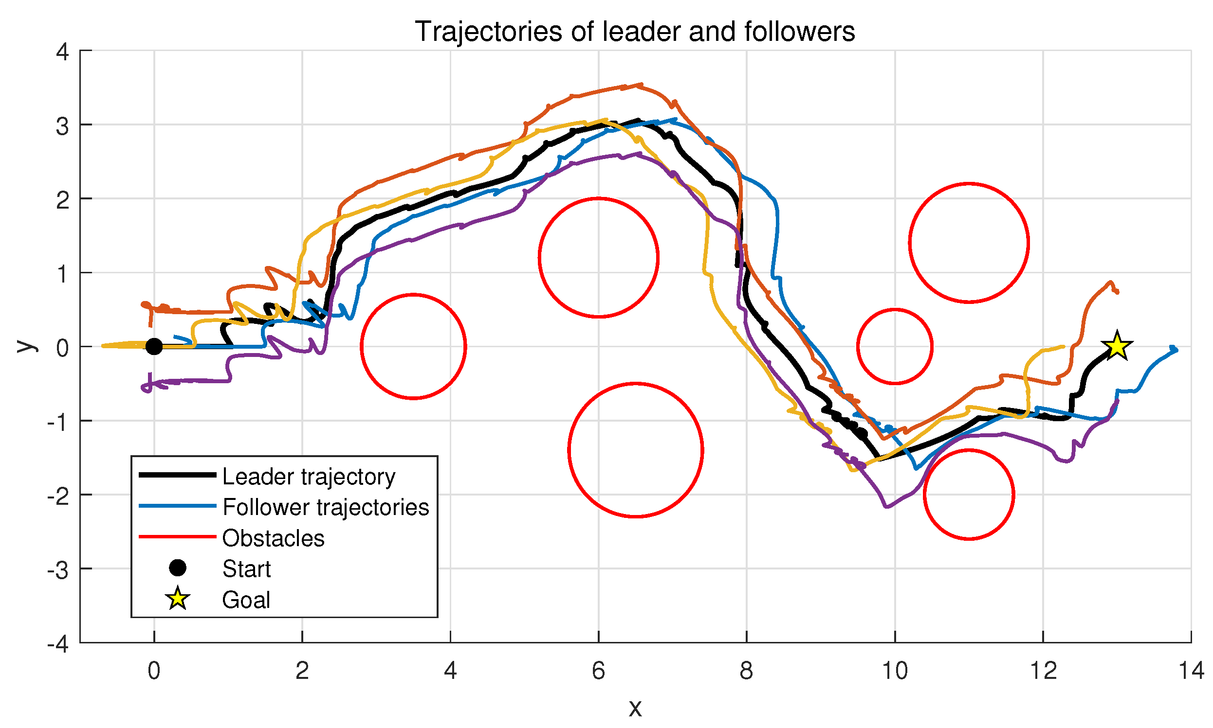Preprints 198827 g002