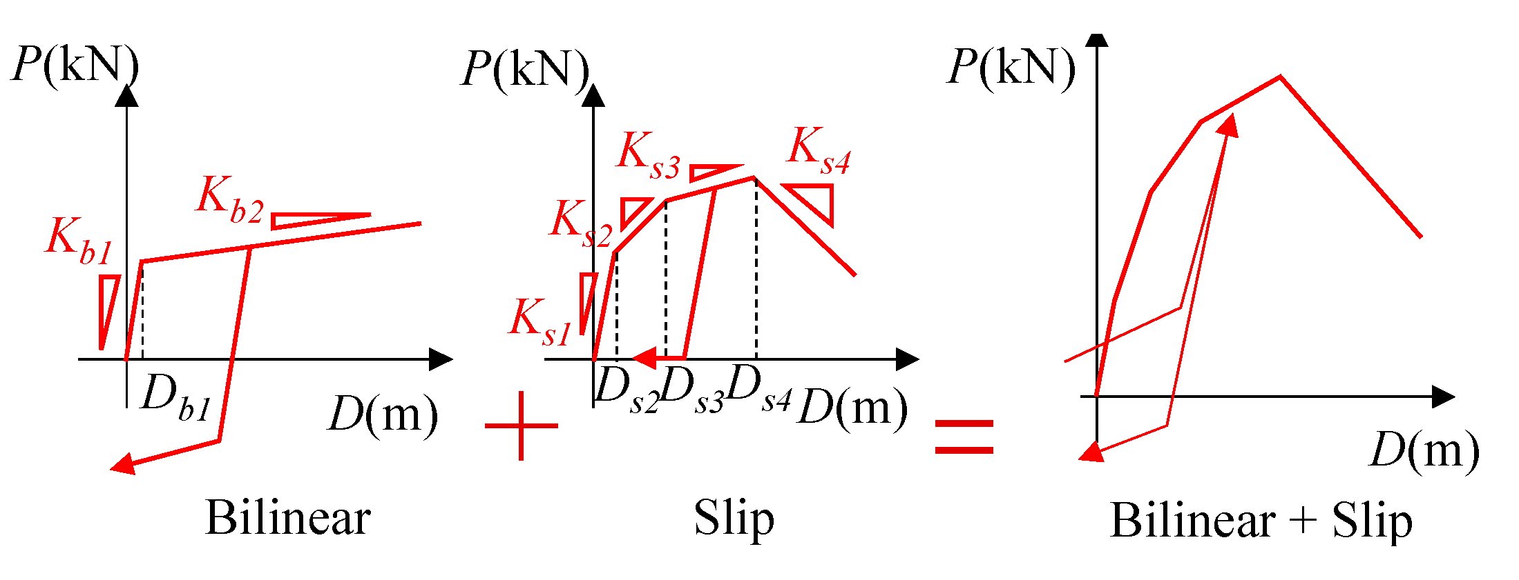Preprints 192103 g004