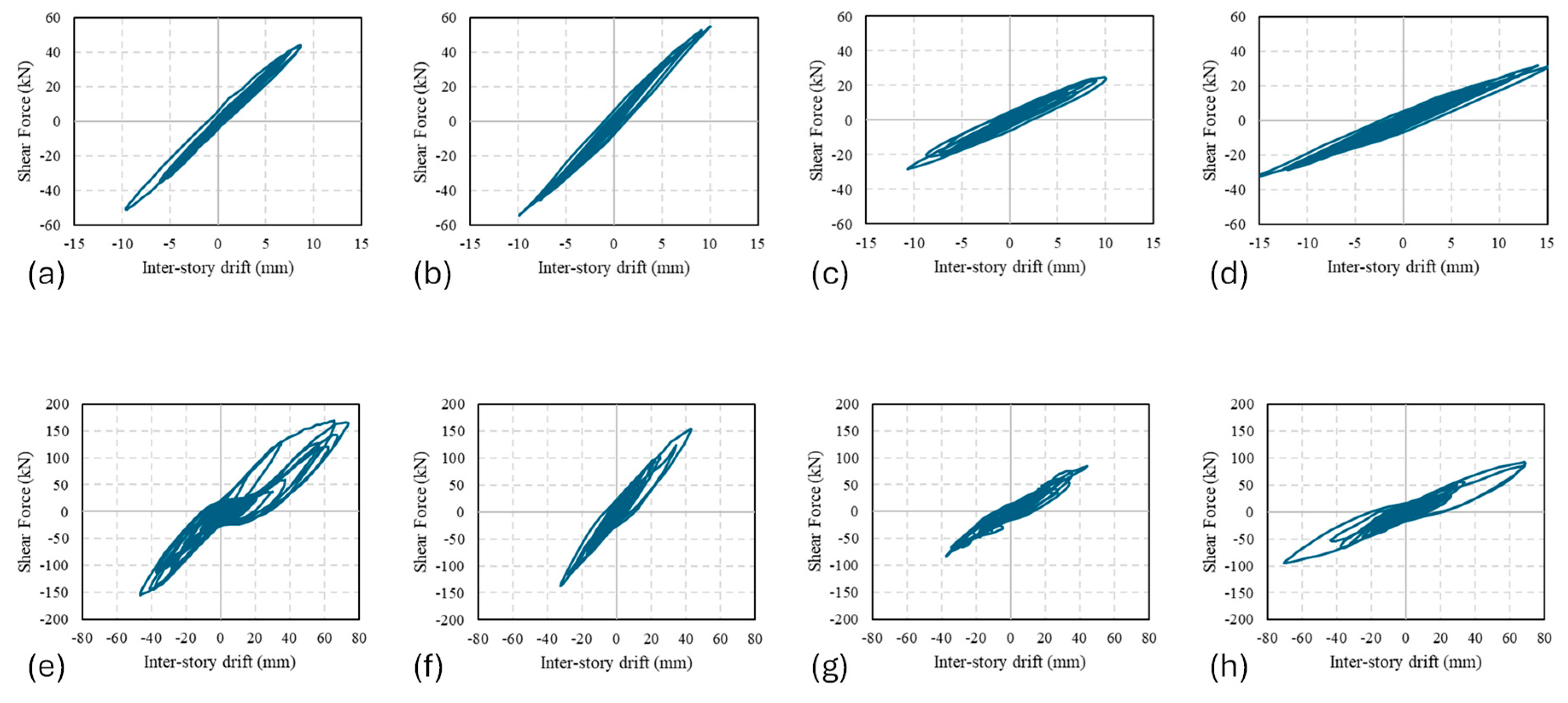 Preprints 192103 g006