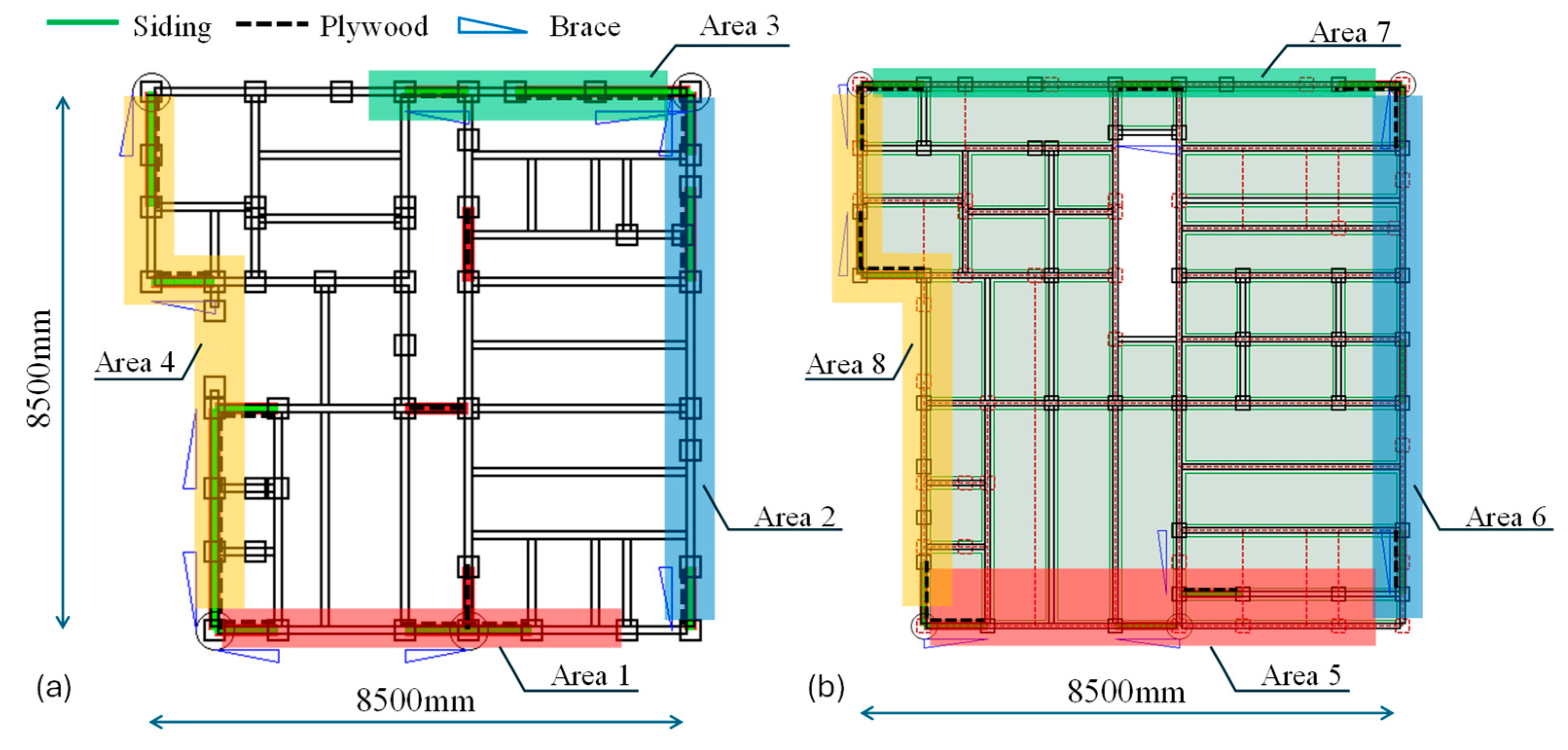 Preprints 192103 g007