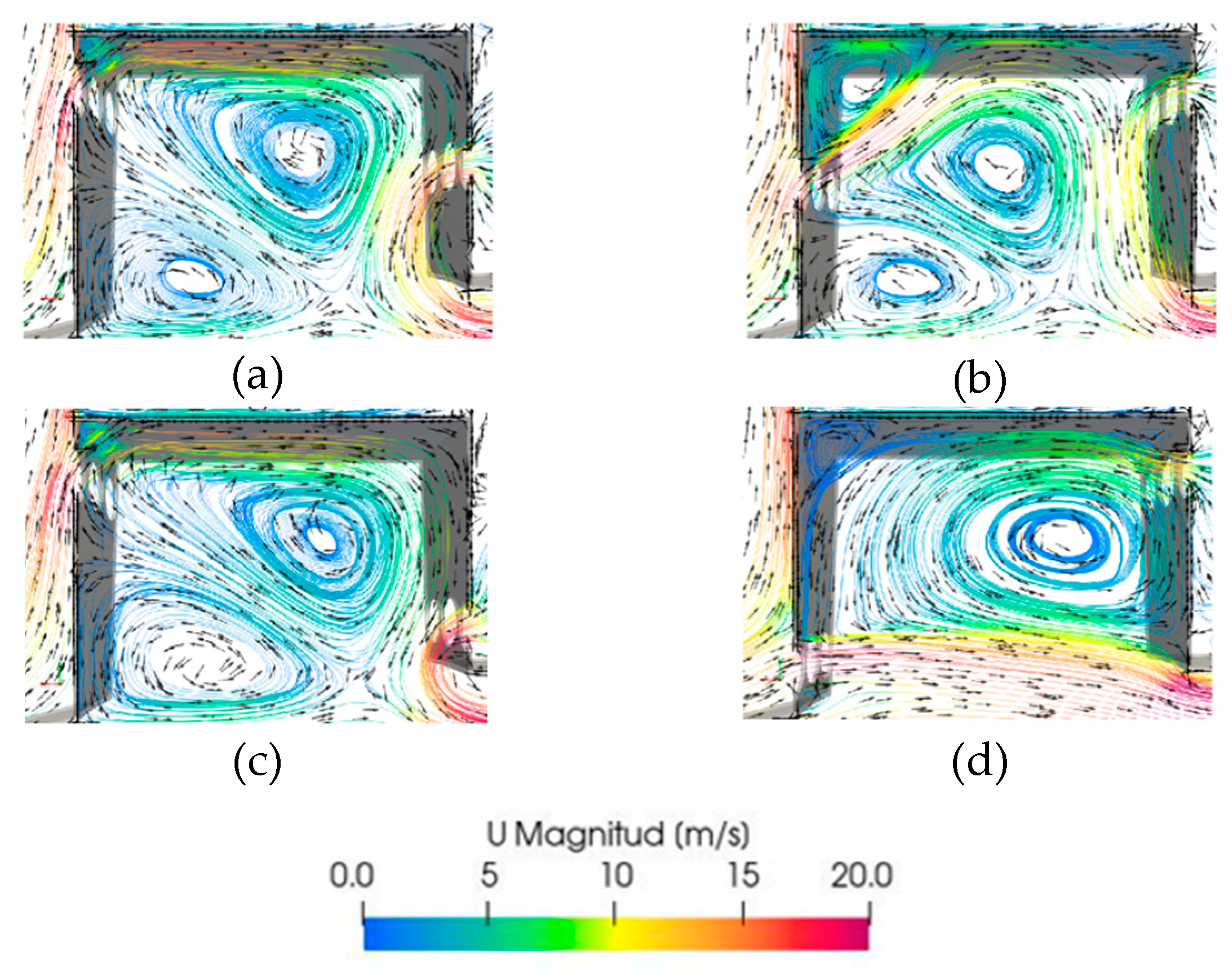 Preprints 121687 g007
