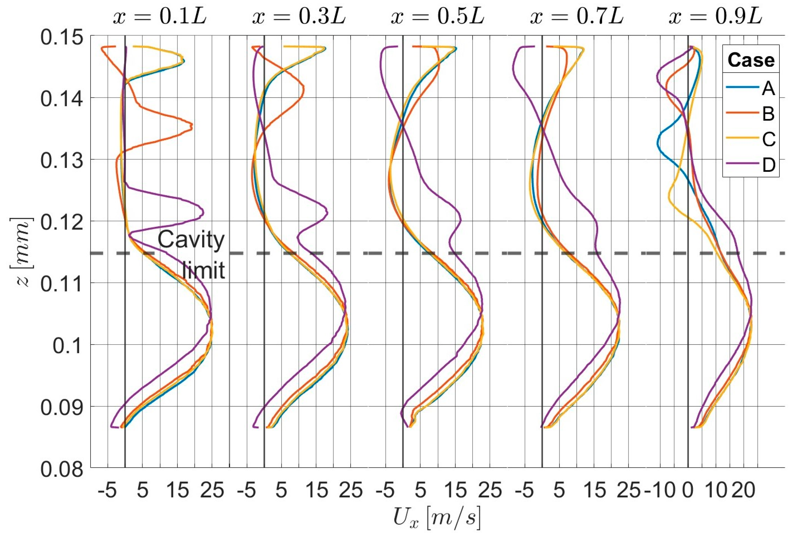 Preprints 121687 g010