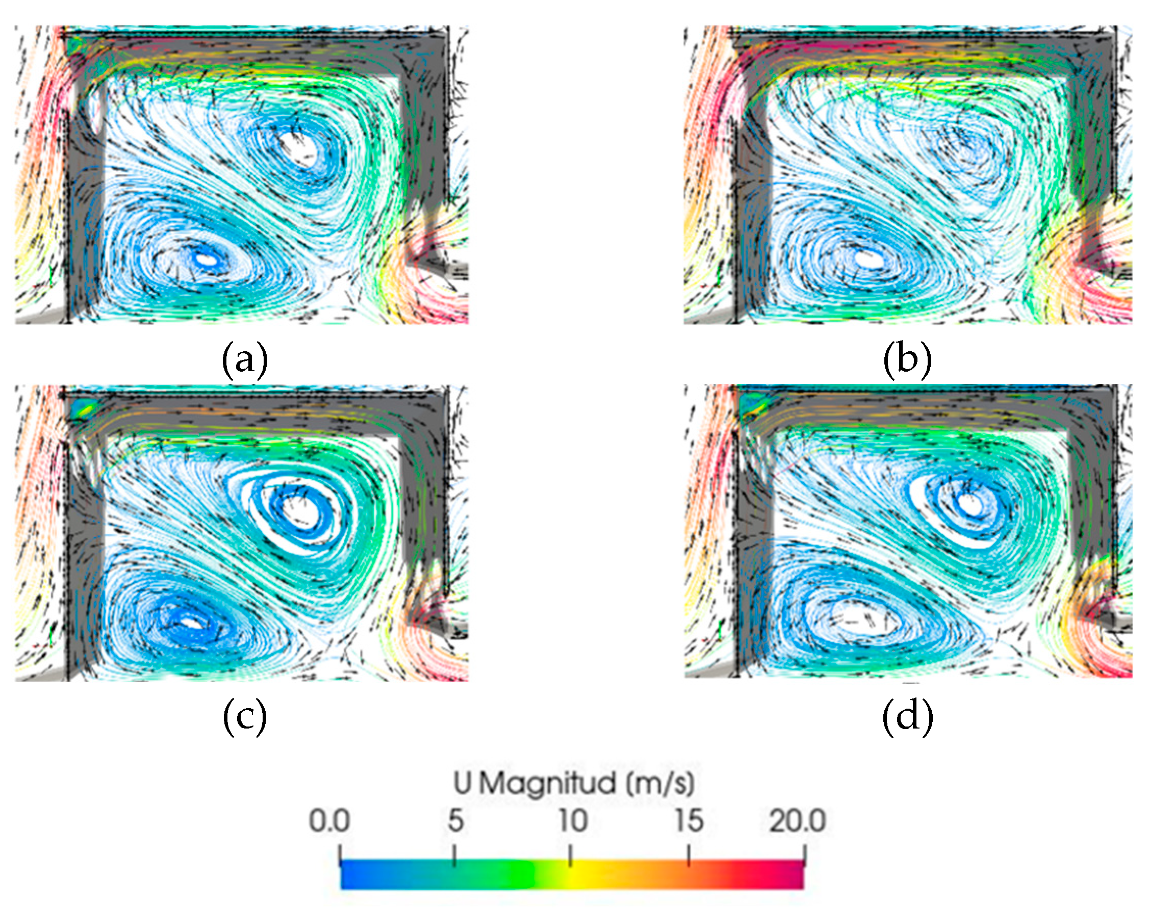 Preprints 121687 g013