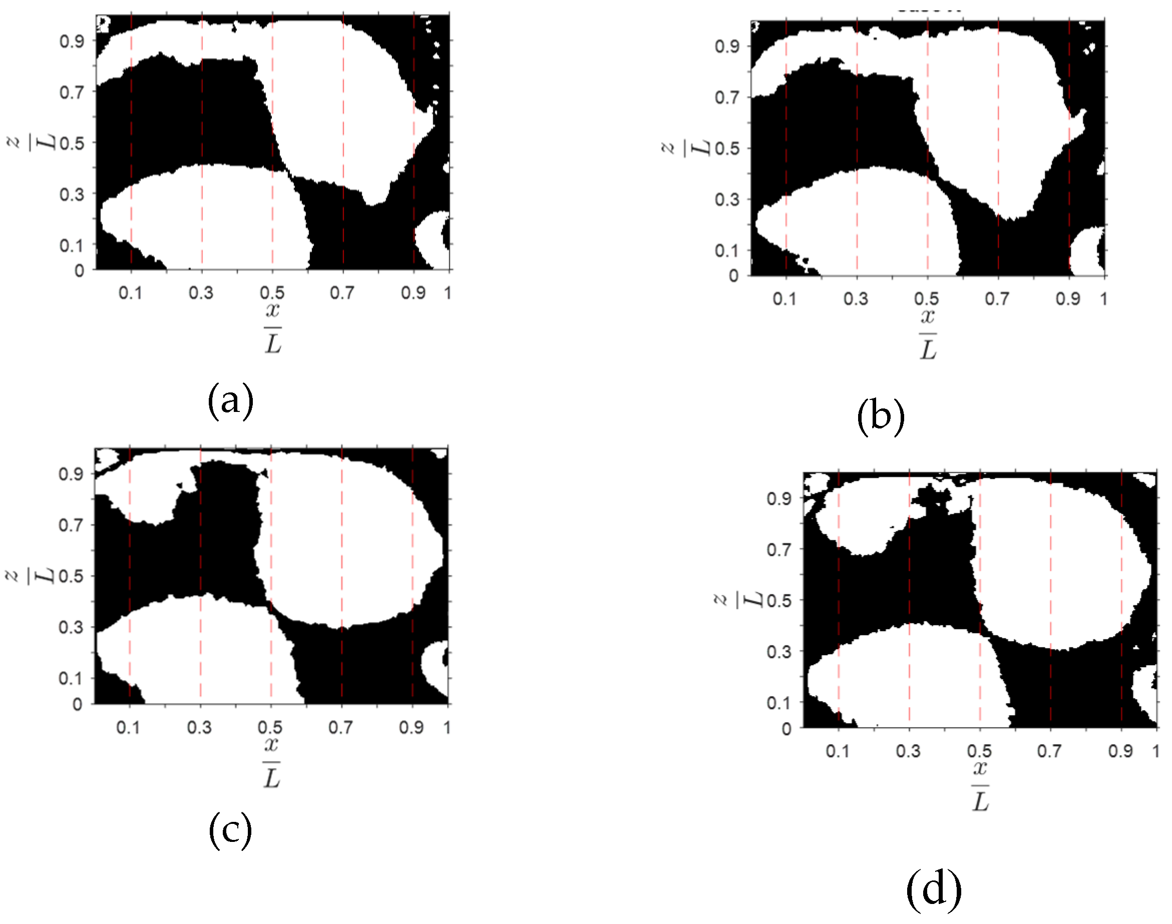 Preprints 121687 g014