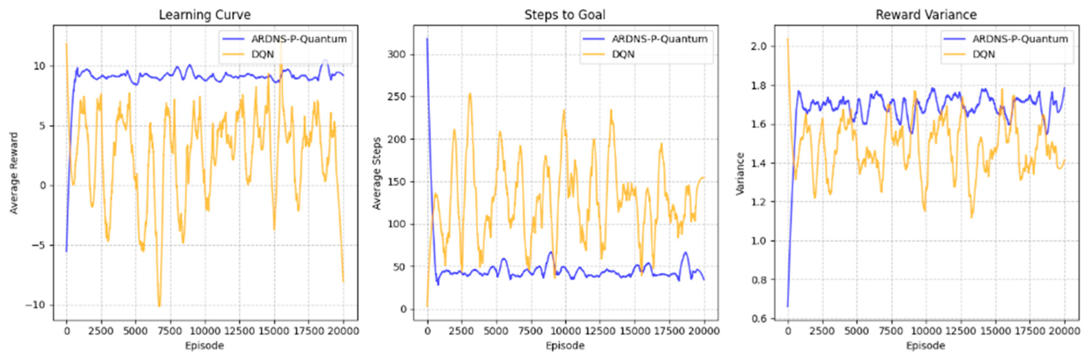 Preprints 156324 g002