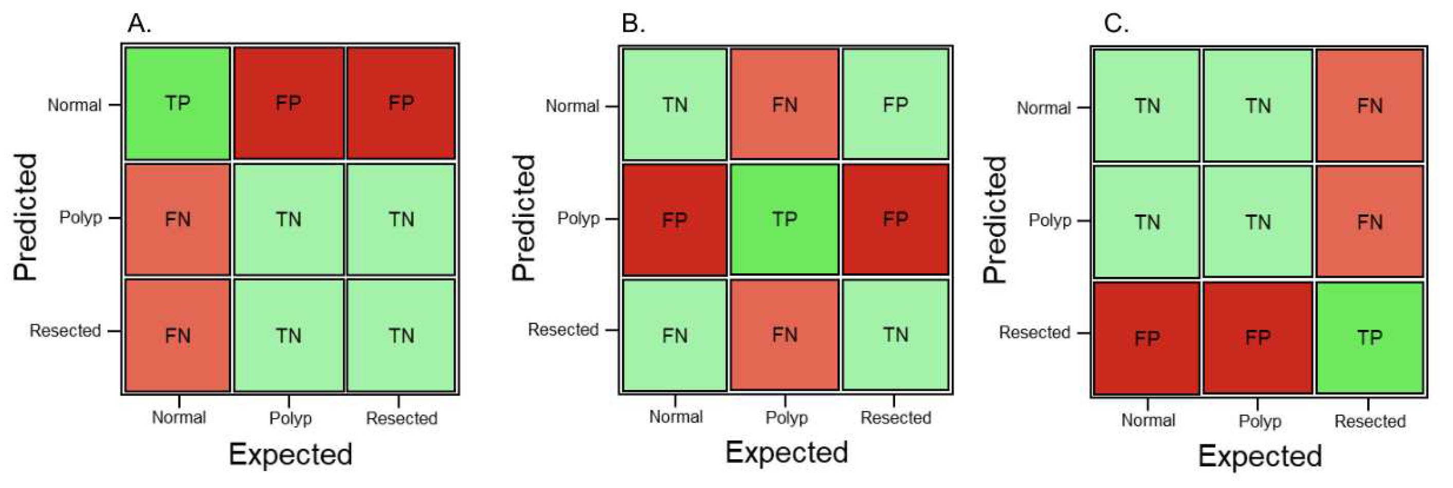 Preprints 81851 g001
