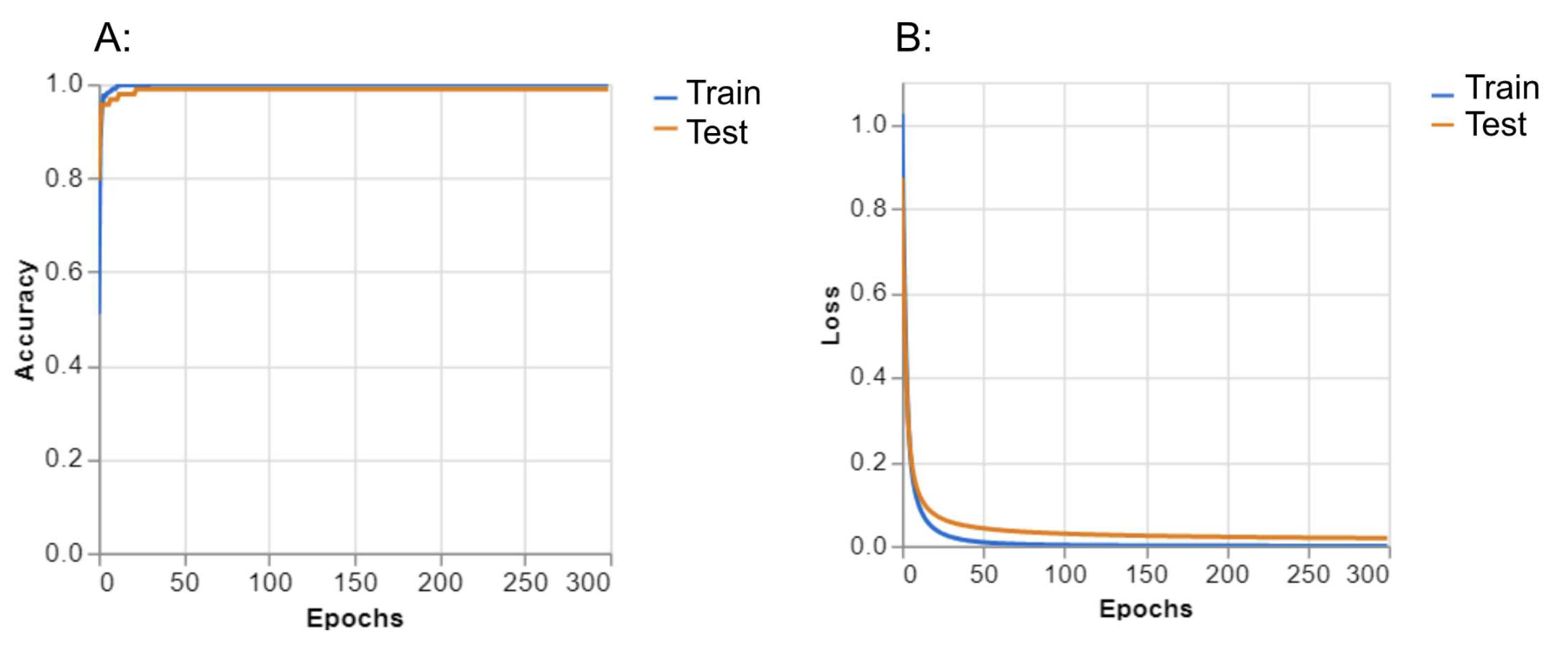 Preprints 81851 g003
