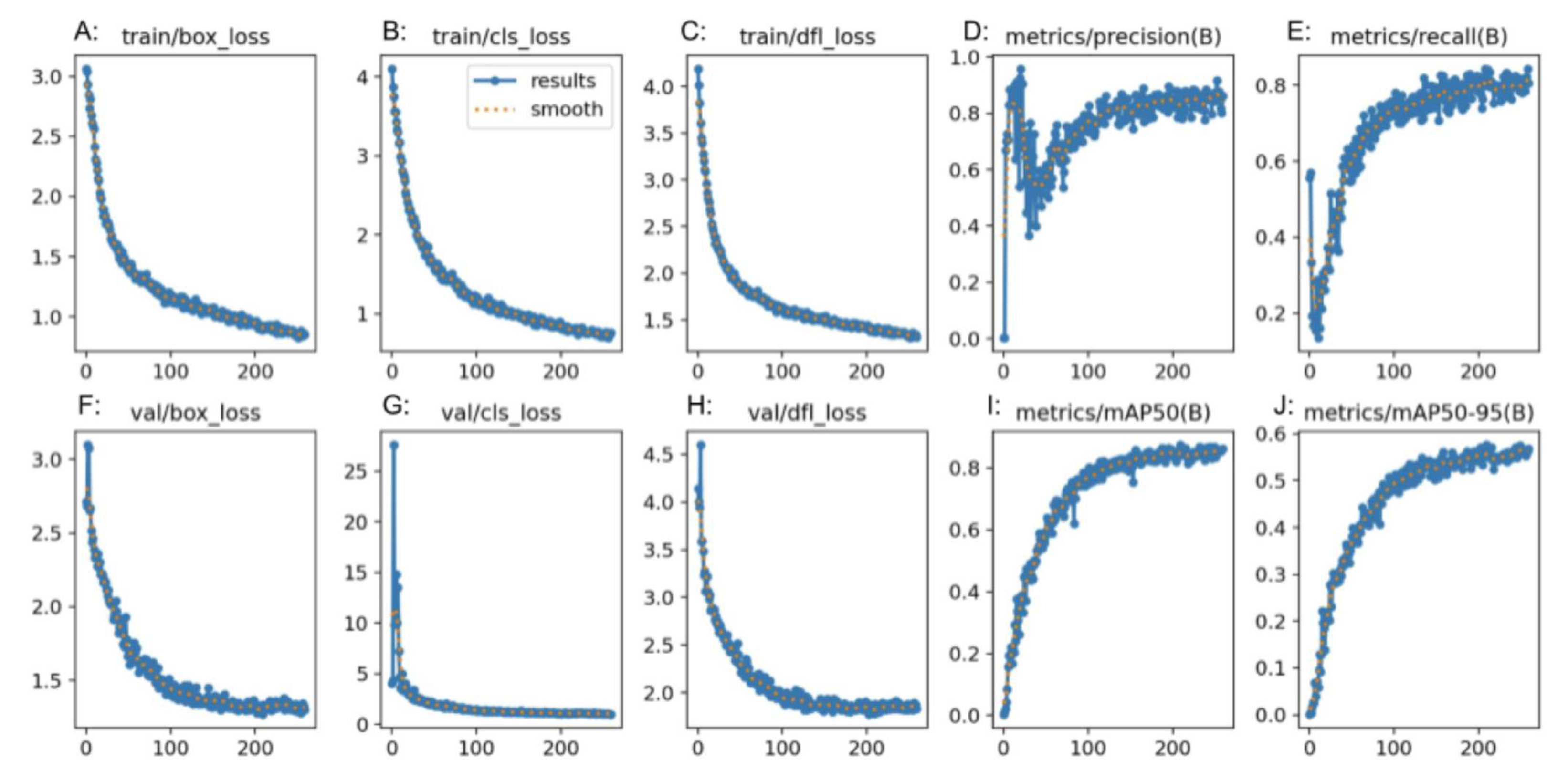 Preprints 81851 g005