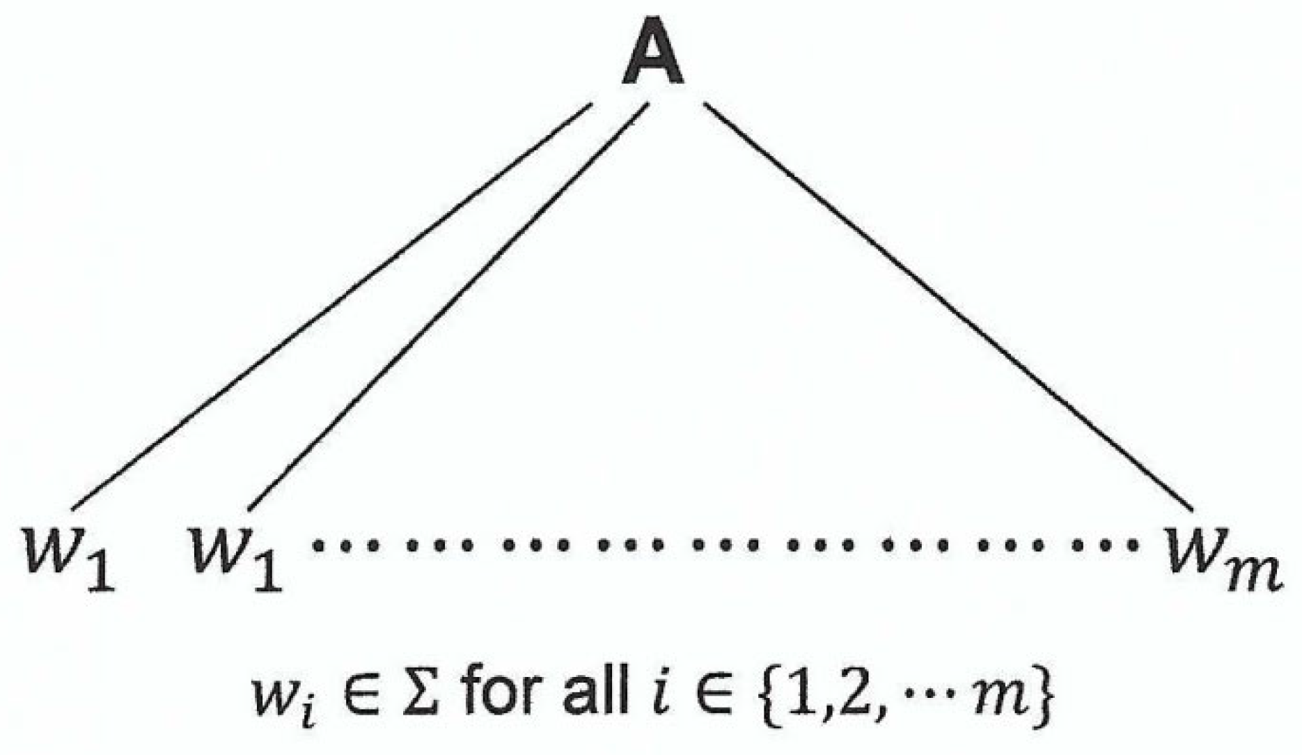 Preprints 161810 g003