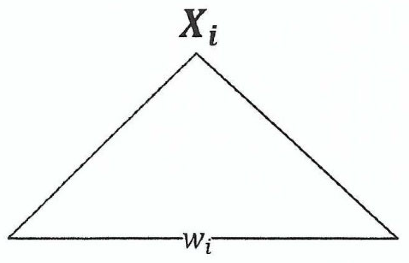 Preprints 161810 g004