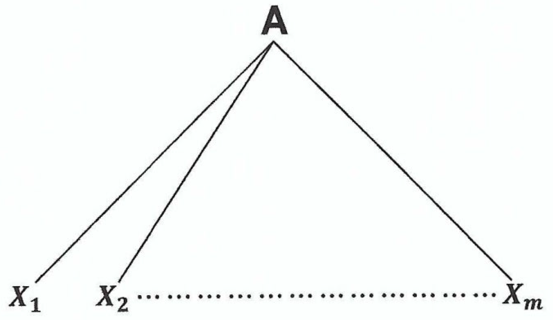 Preprints 161810 g005