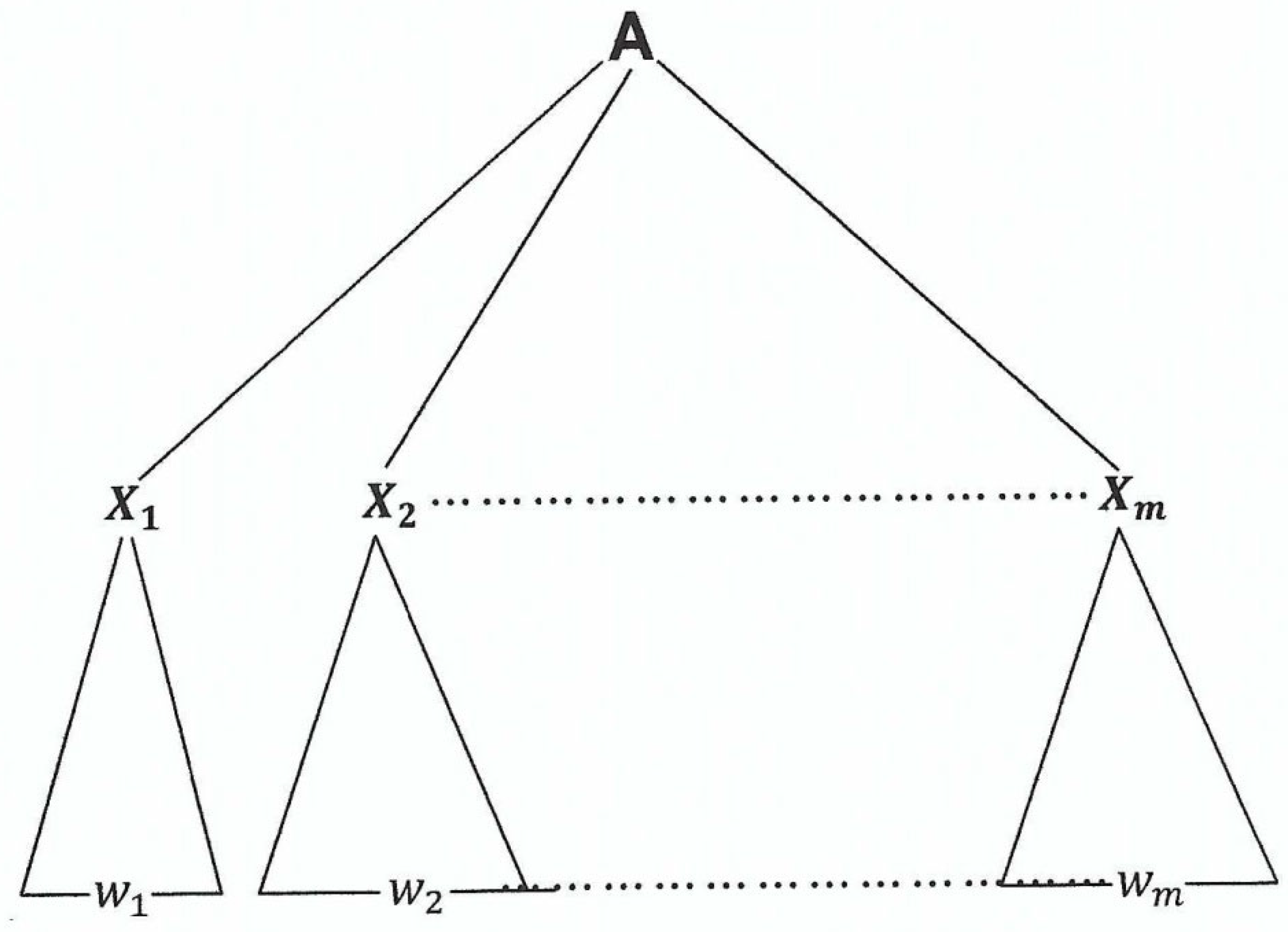 Preprints 161810 g006
