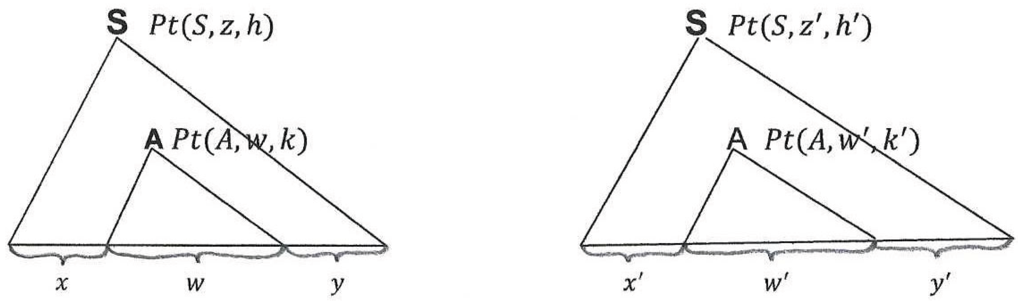 Preprints 161810 g013