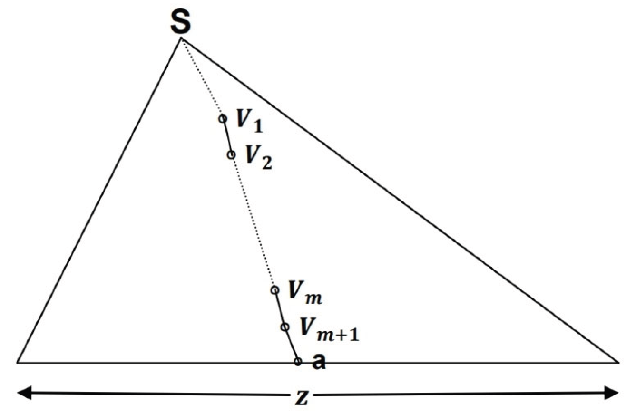 Preprints 161810 g014