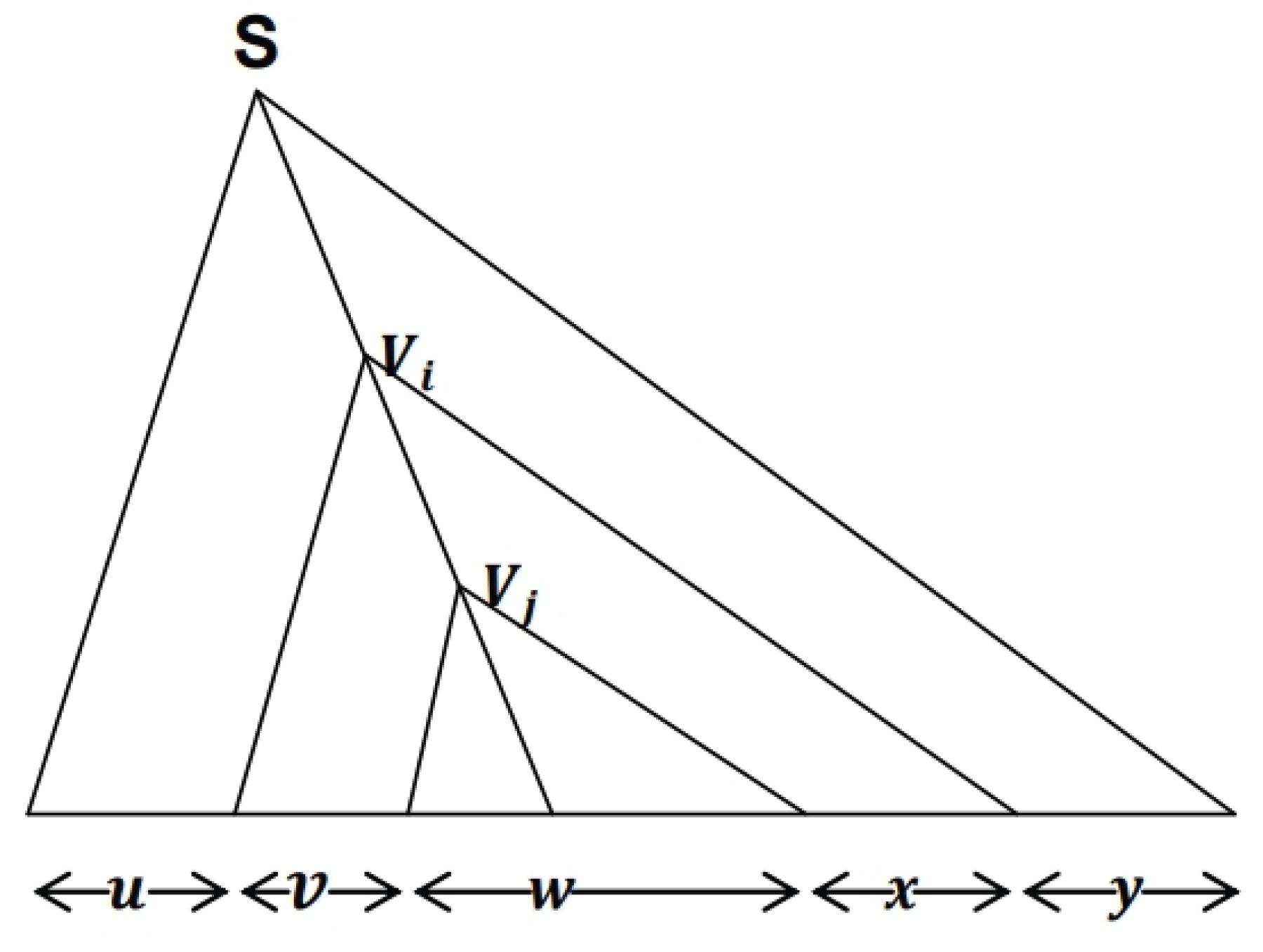 Preprints 161810 g015
