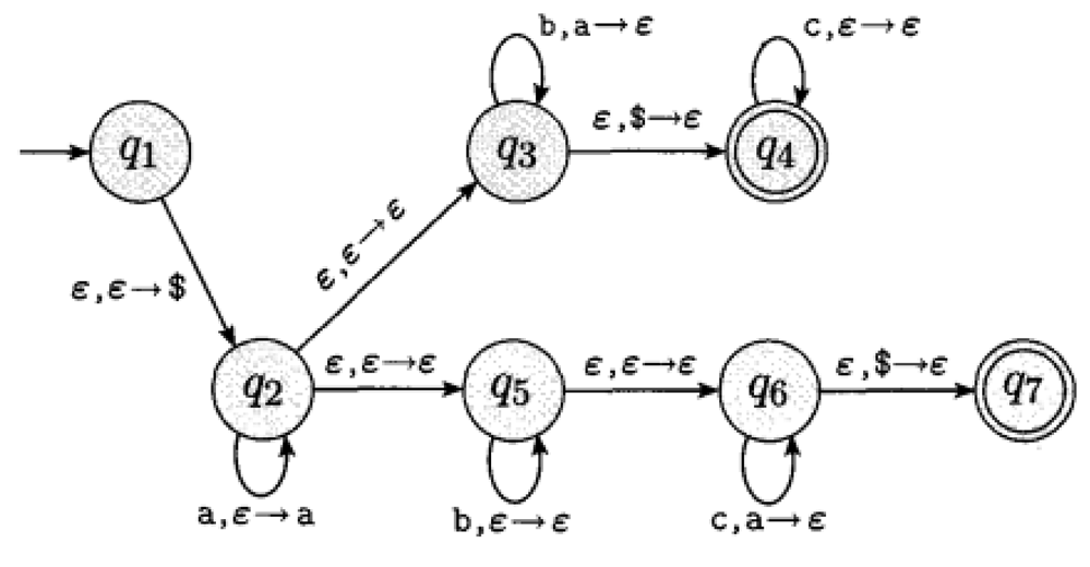Preprints 161810 i002
