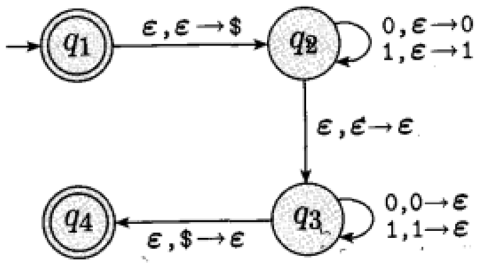 Preprints 161810 i003