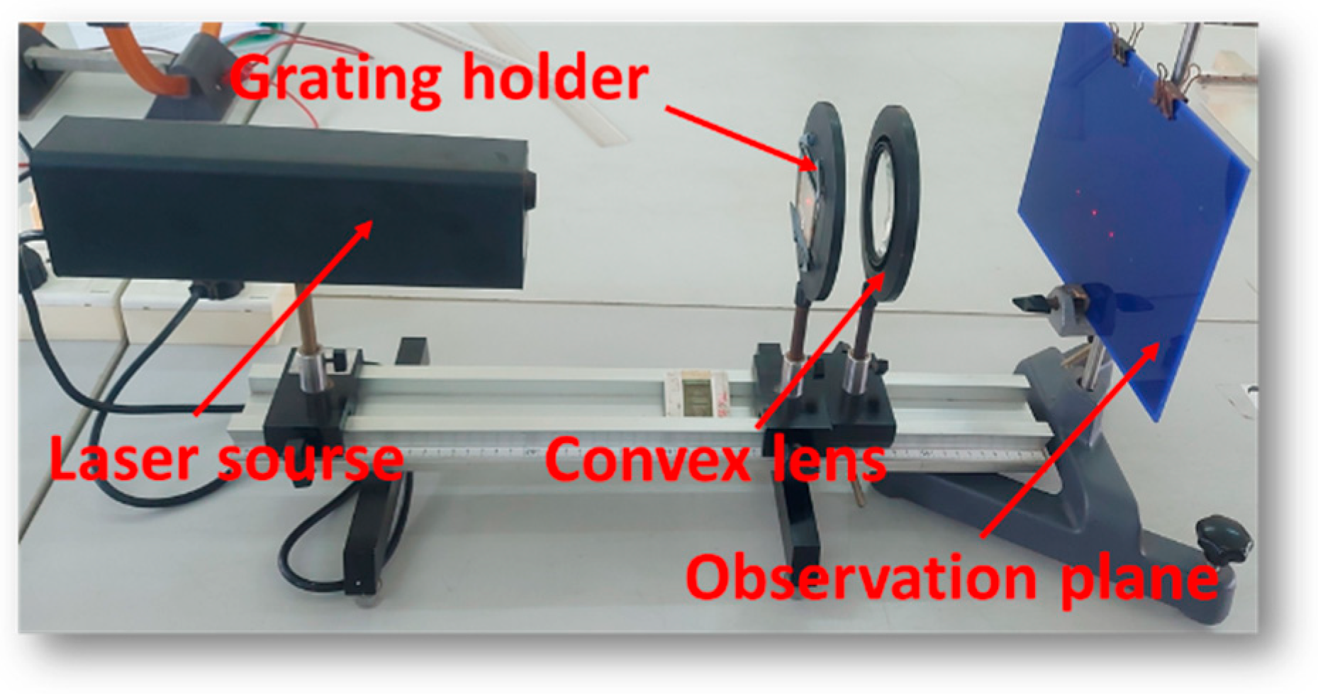 Preprints 146518 g001