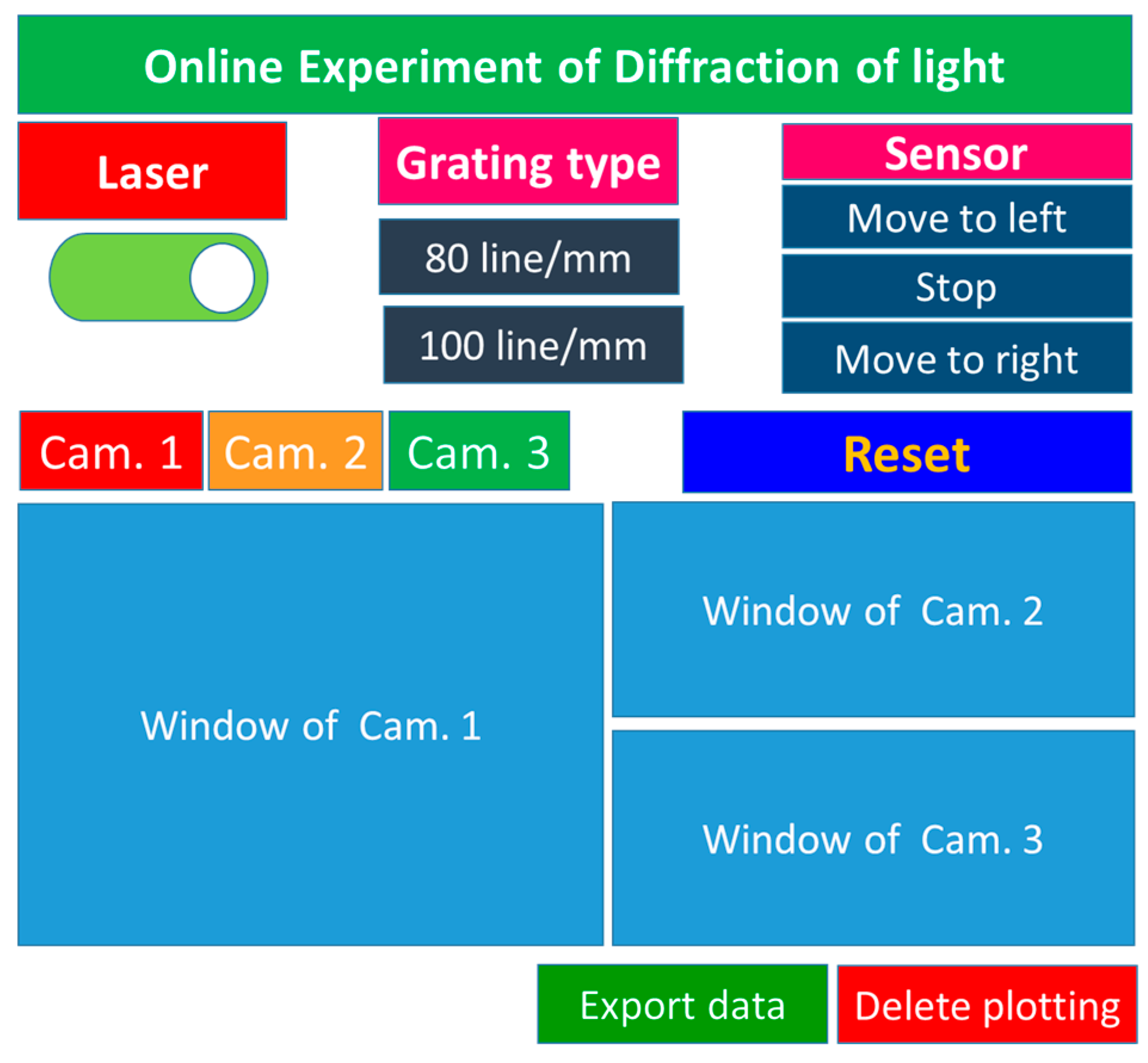 Preprints 146518 g004