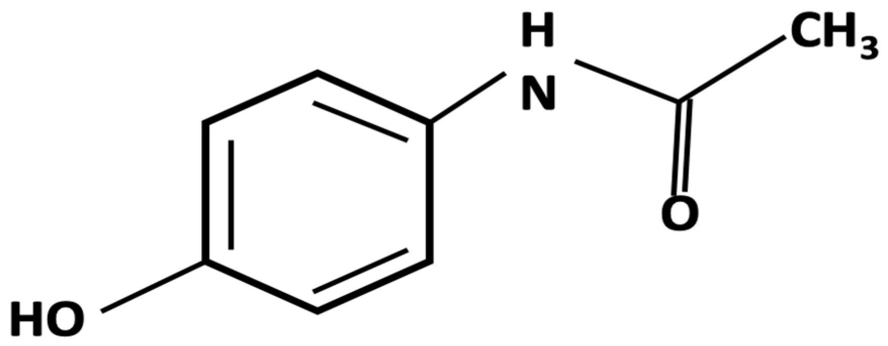 Preprints 199286 g001