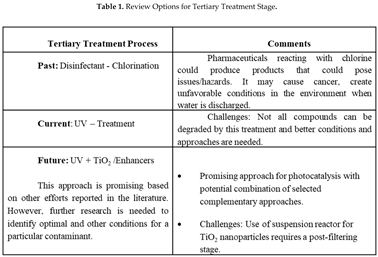 Preprints 199286 i001