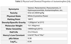 Preprints 199286 i002