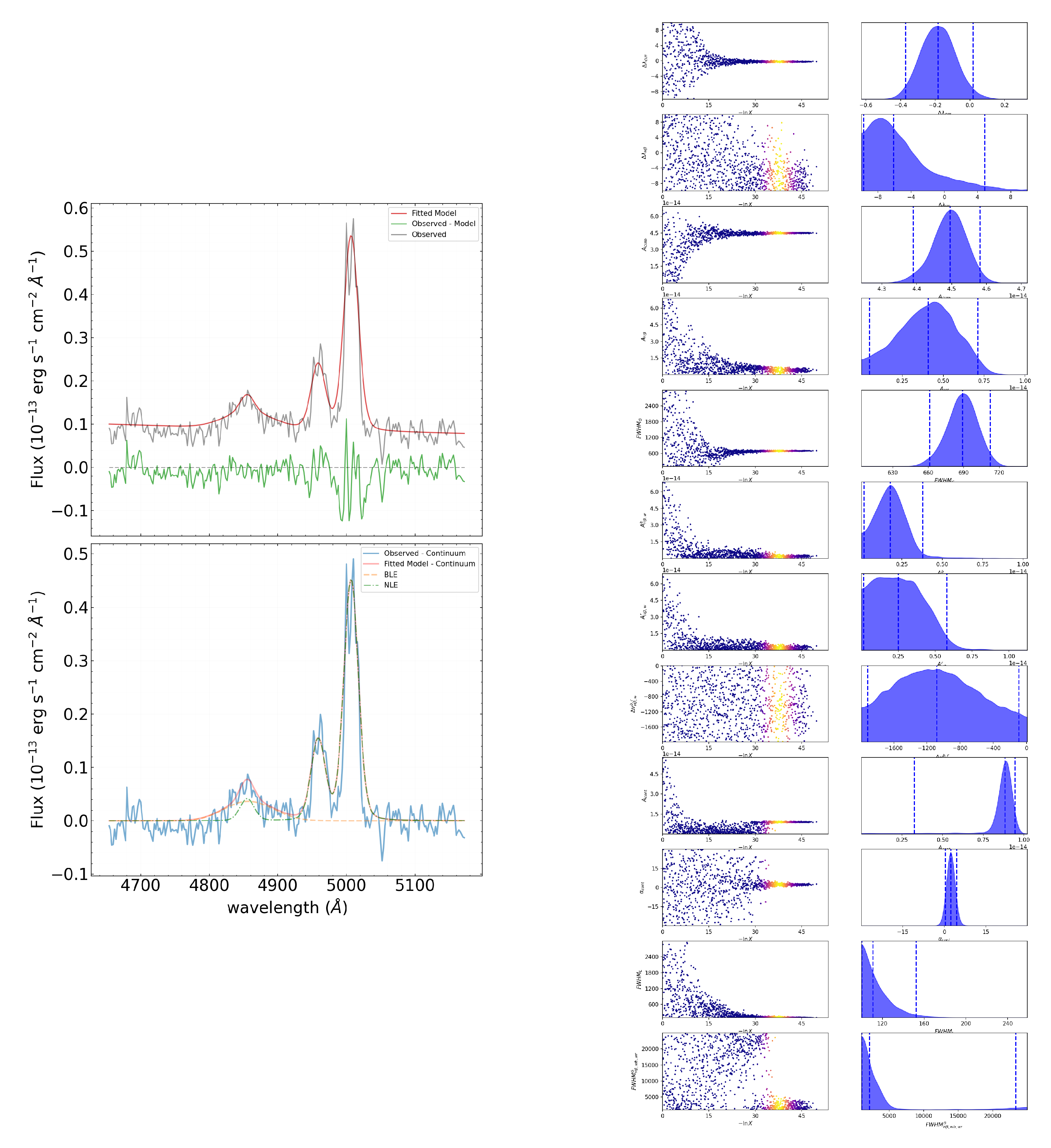 Preprints 140429 g004