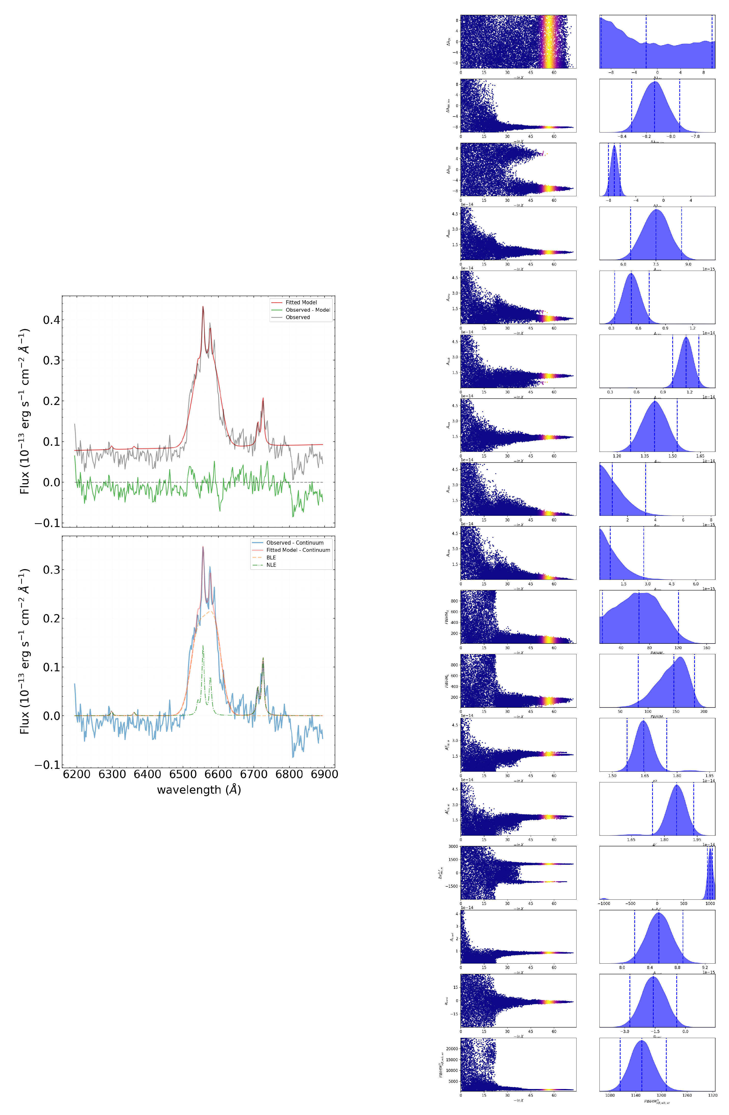 Preprints 140429 g005