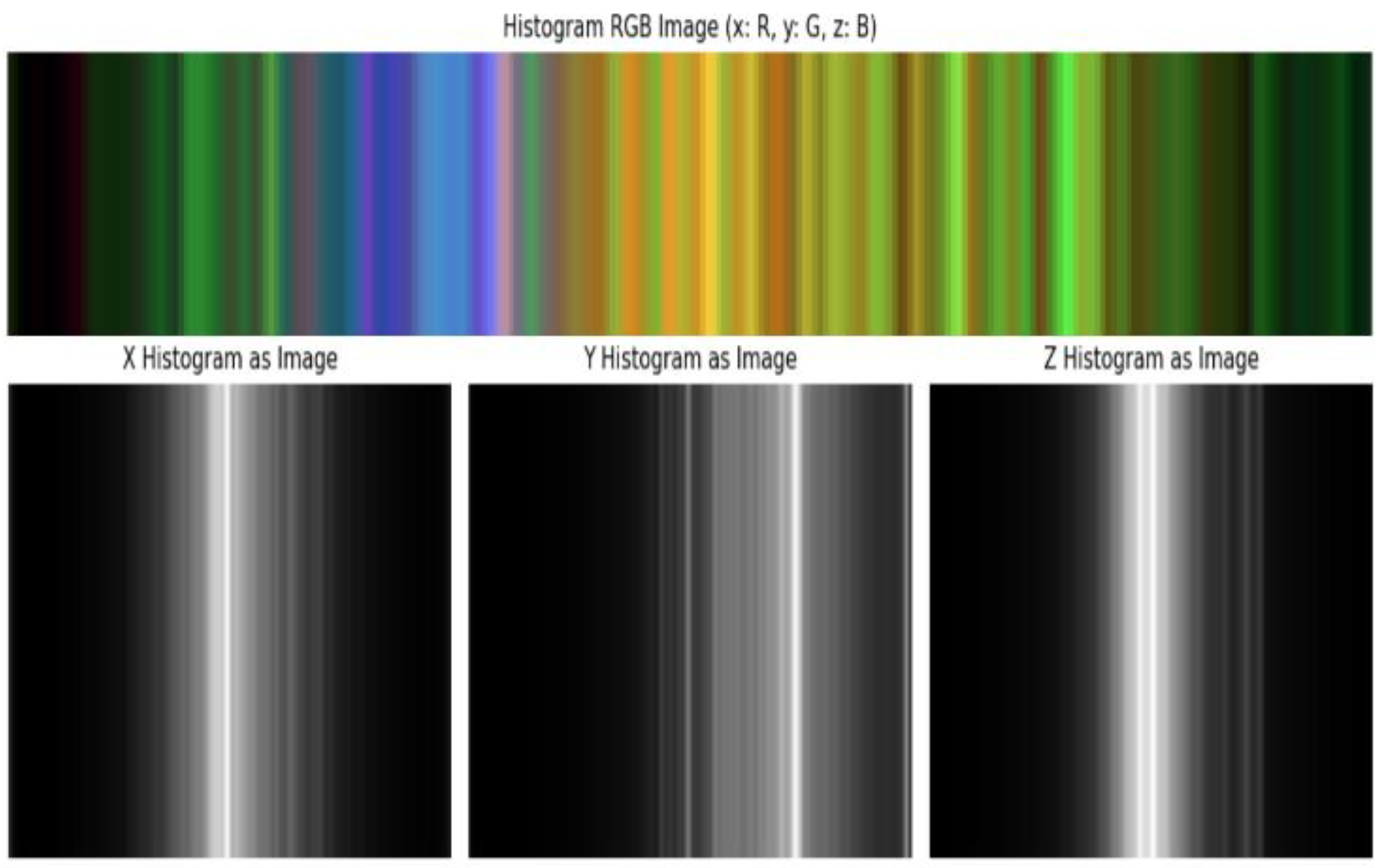 Preprints 186137 g008