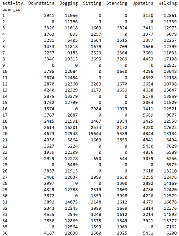 Preprints 186137 i001