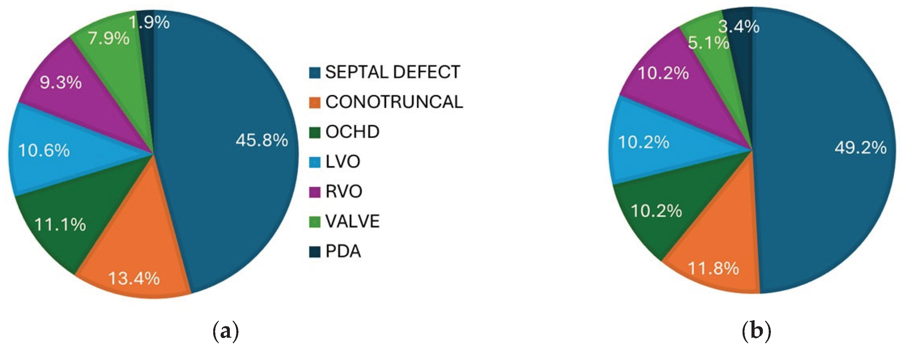 Preprints 206022 g001