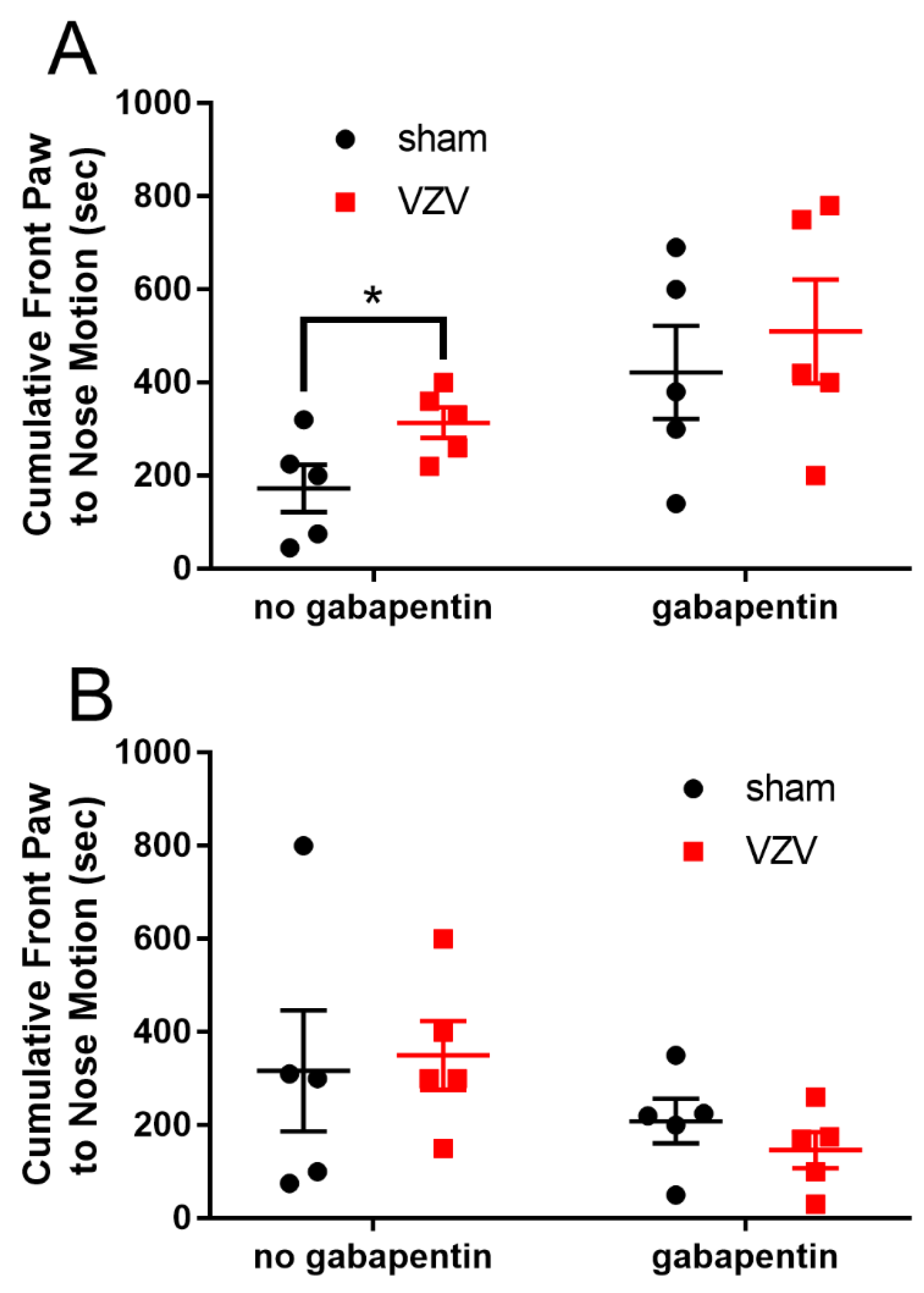 Preprints 228356 g005 Preprints 228356 g005
