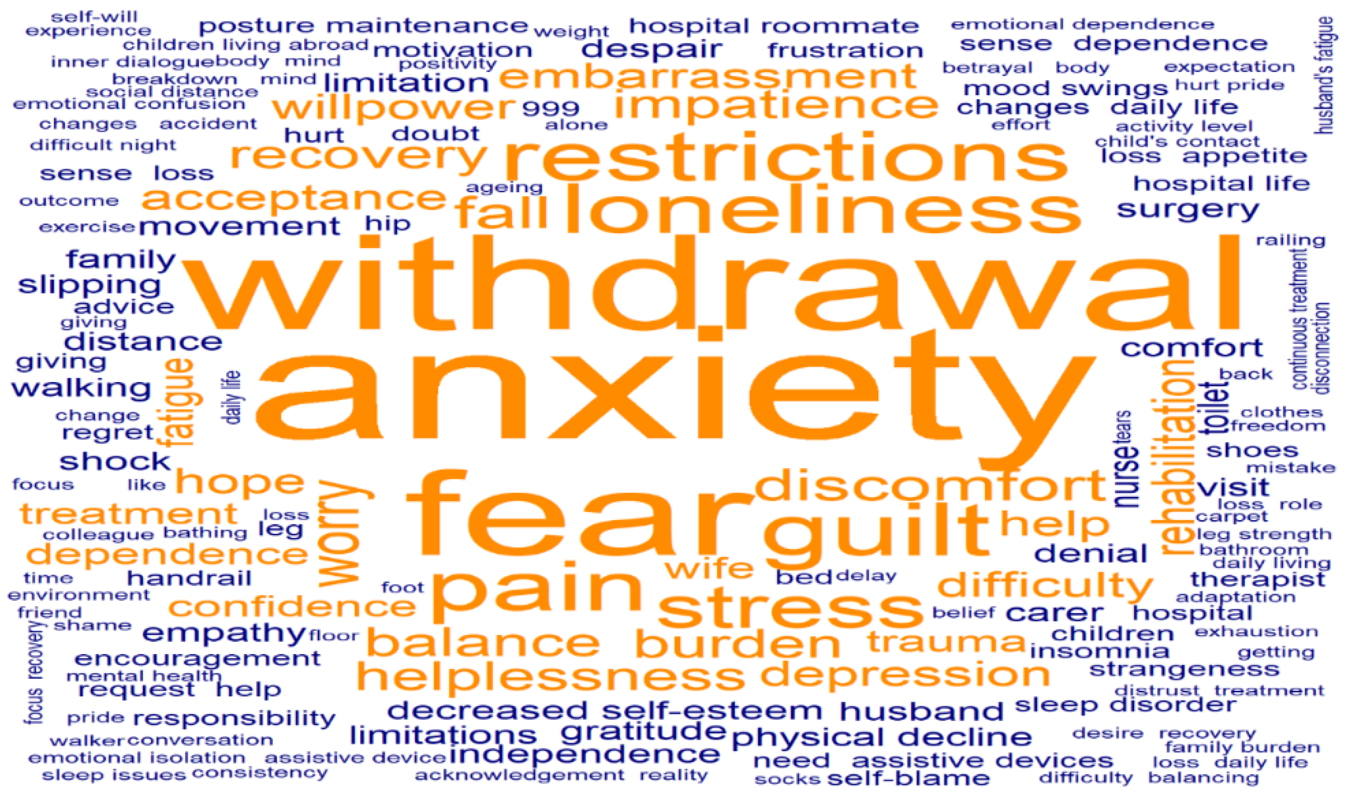 Preprints 158974 g001