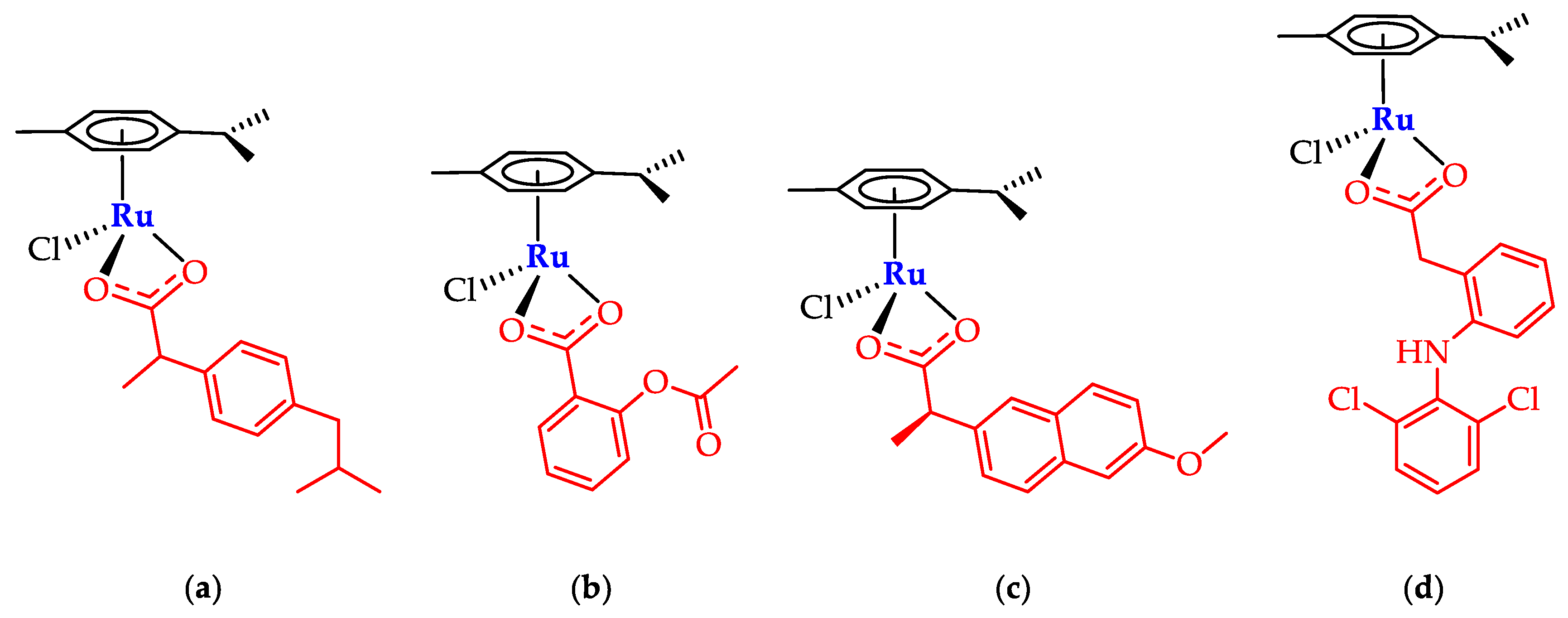 Preprints 194720 g001