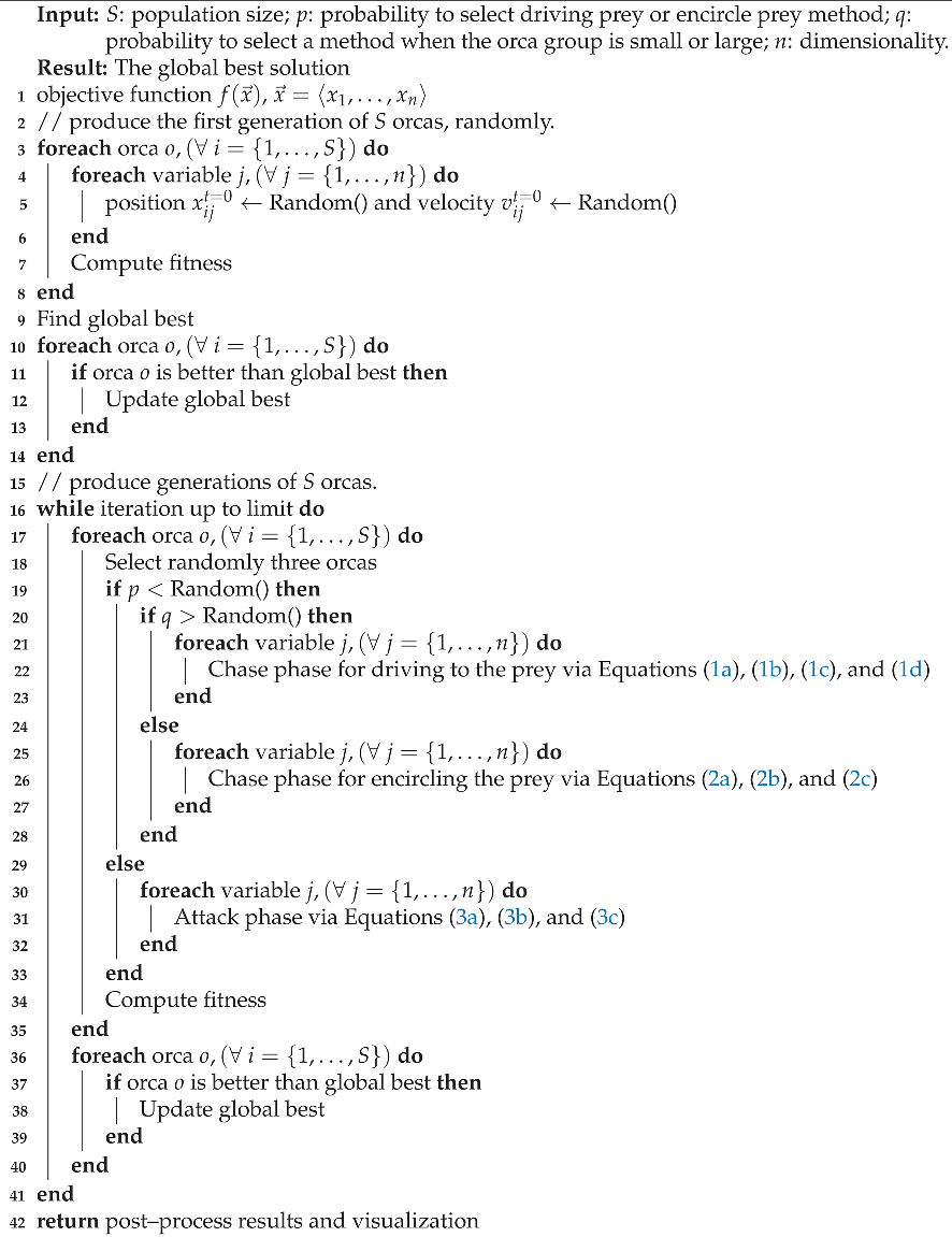 Preprints 102232 i001