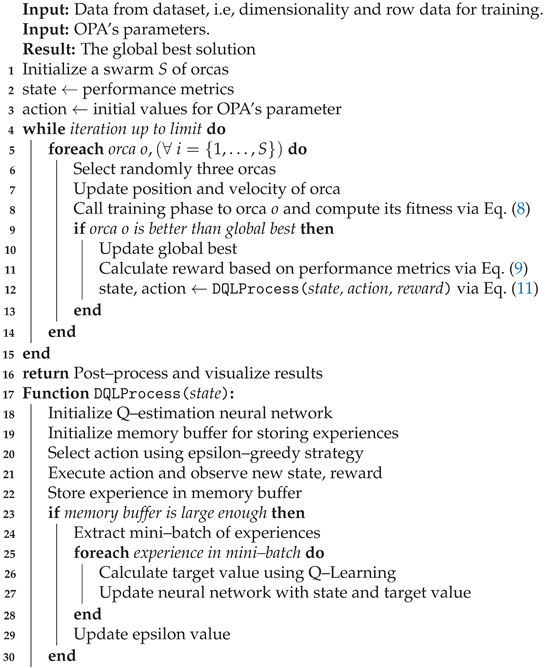 Preprints 102232 i002