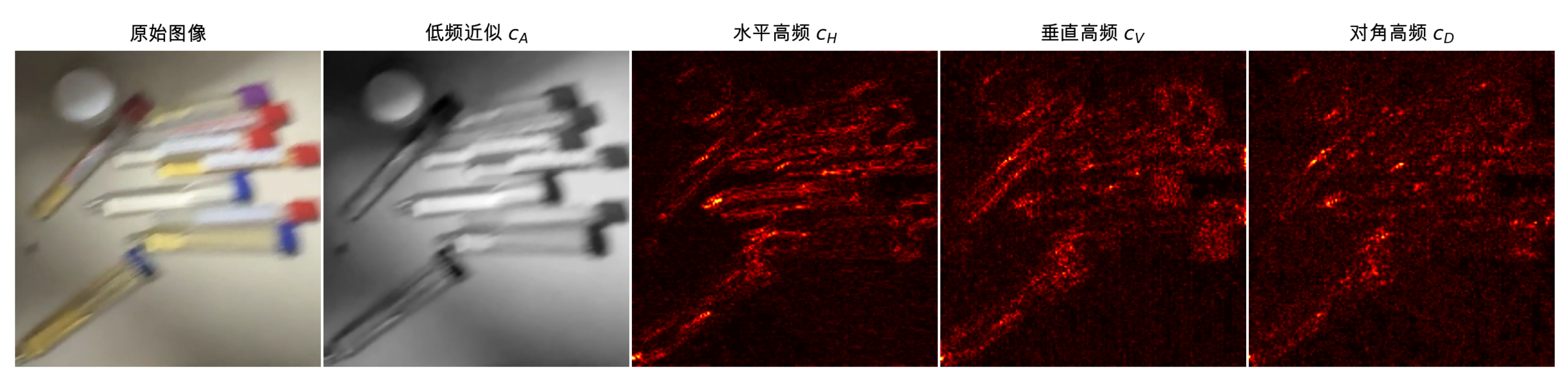 Preprints 207821 g003