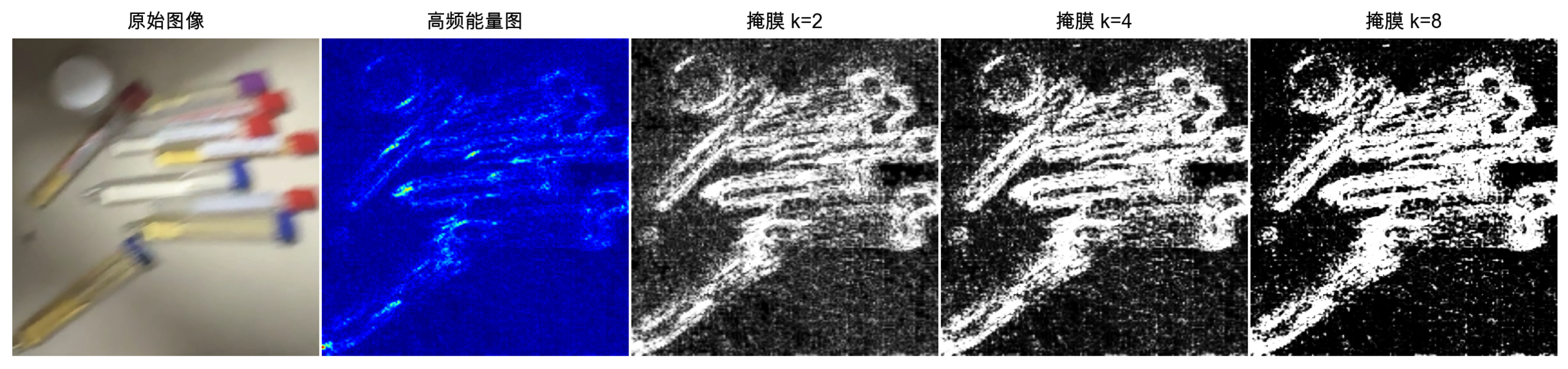 Preprints 207821 g004