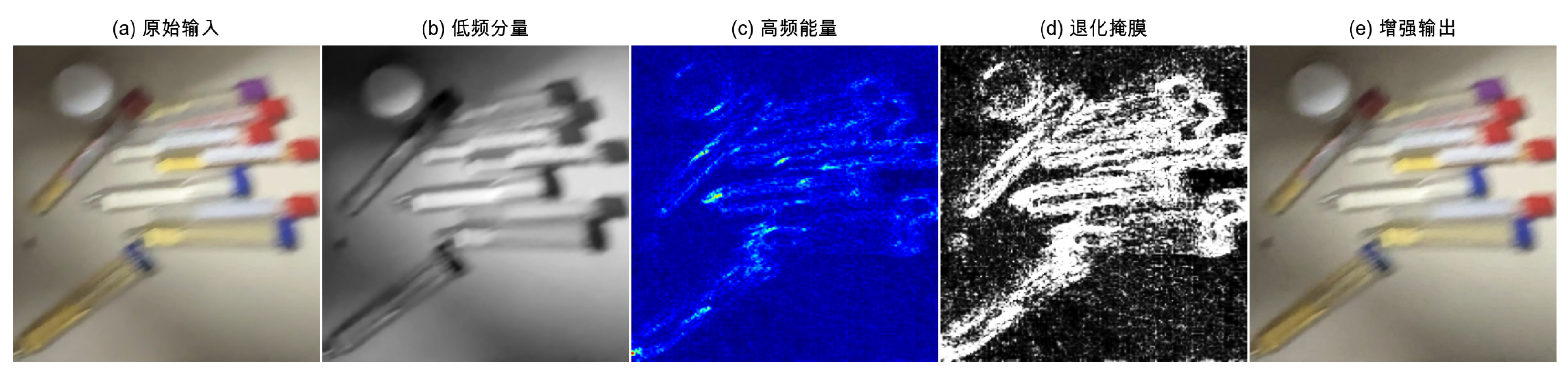 Preprints 207821 g005