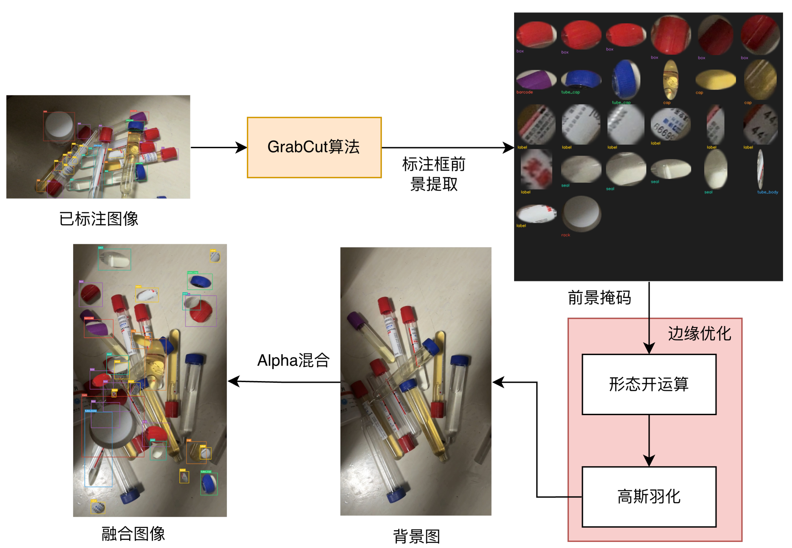 Preprints 207821 g016