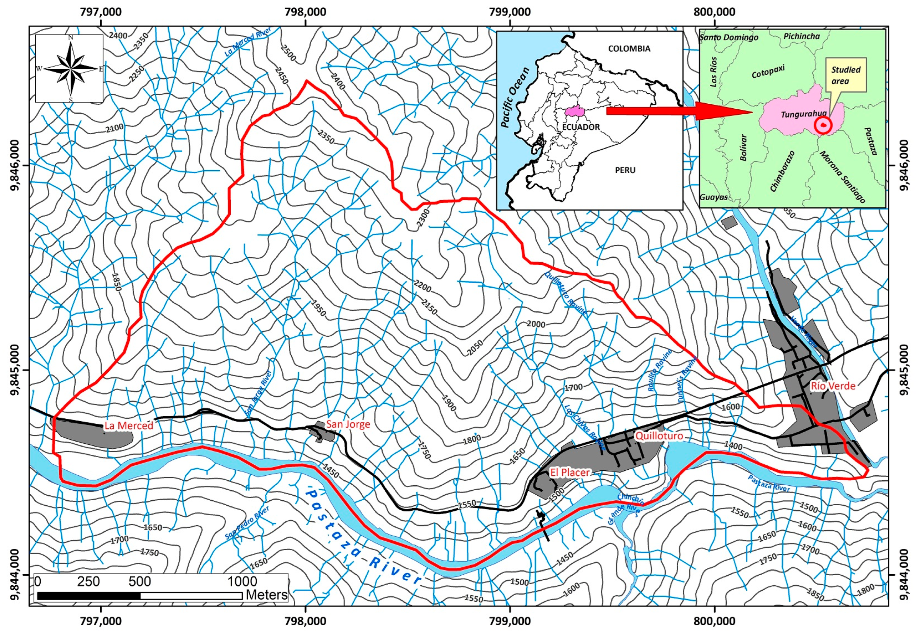 Preprints 184674 g001