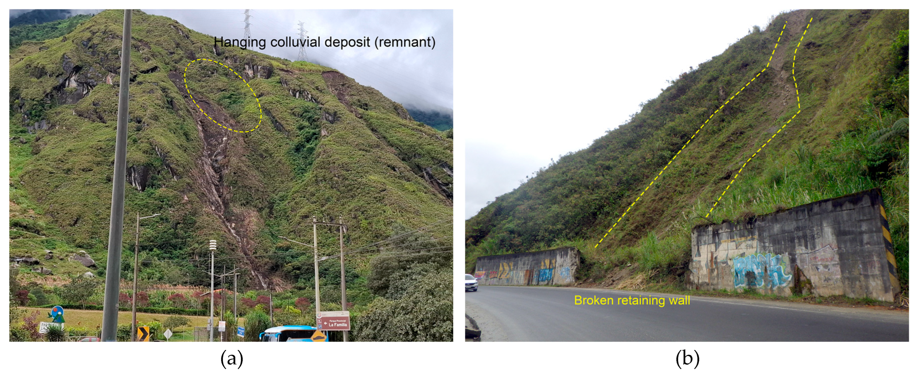 Preprints 184674 g004